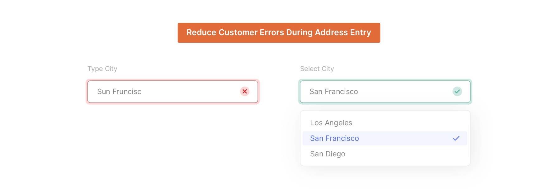 The City Dropdown Improves Customer Experience By Reducing Customer Errors During Address Entry