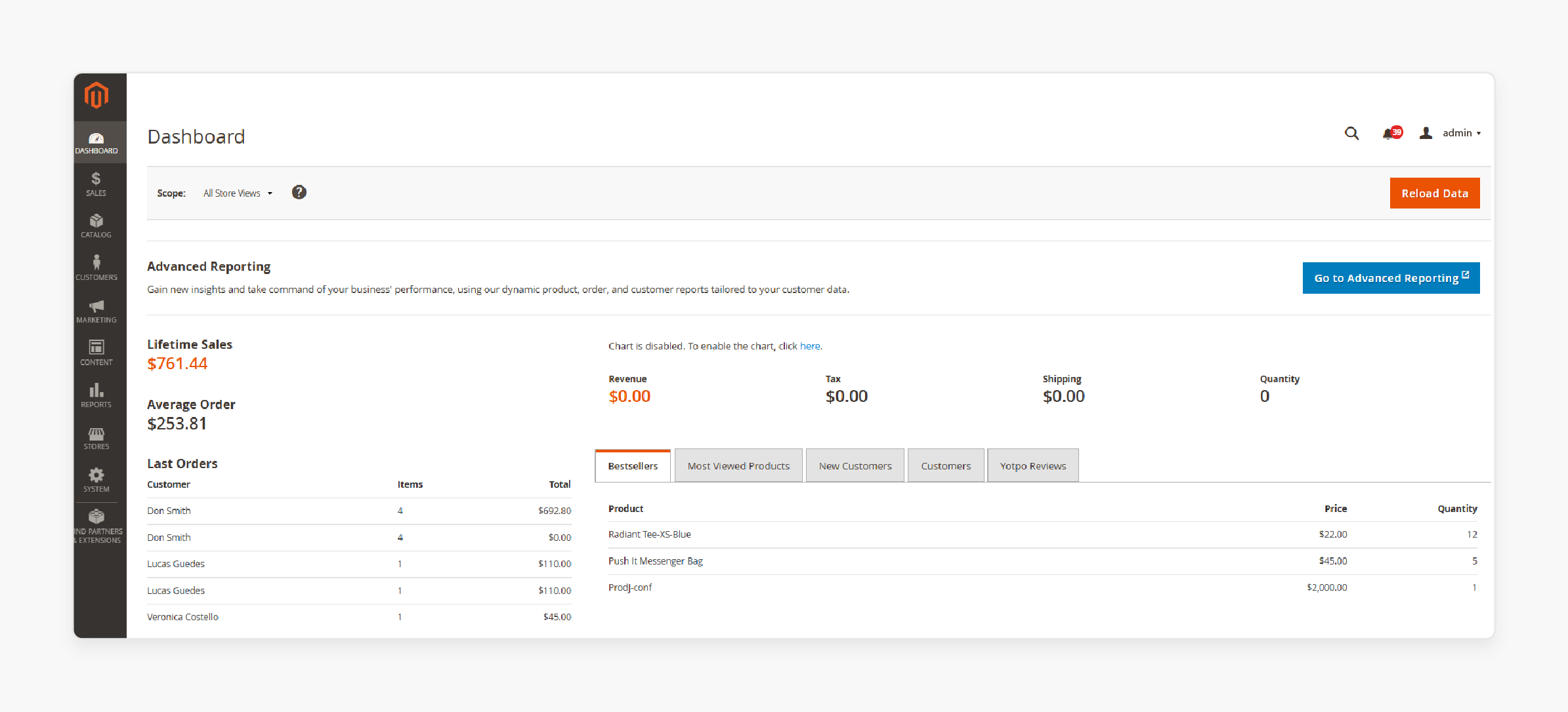 prepare the magento environment for adding custom meta tags