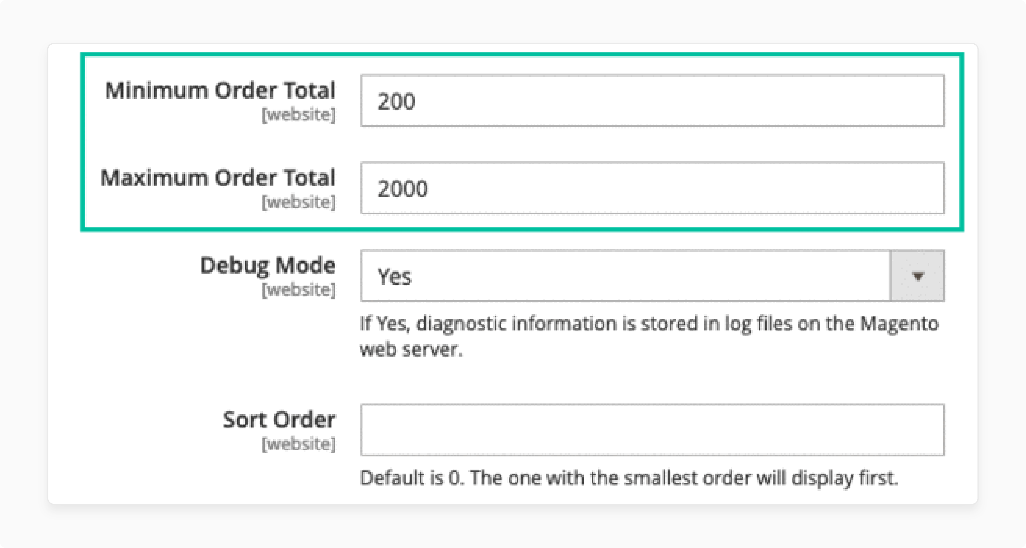 Order Totals in Magento 2 2Checkout Payment Integration