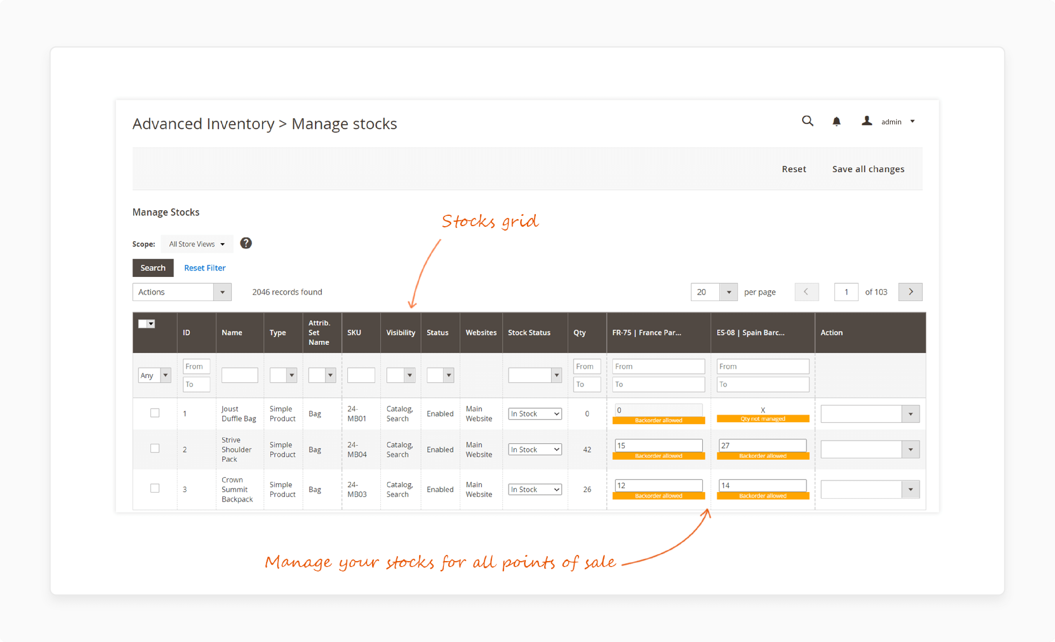 Stock Status Management