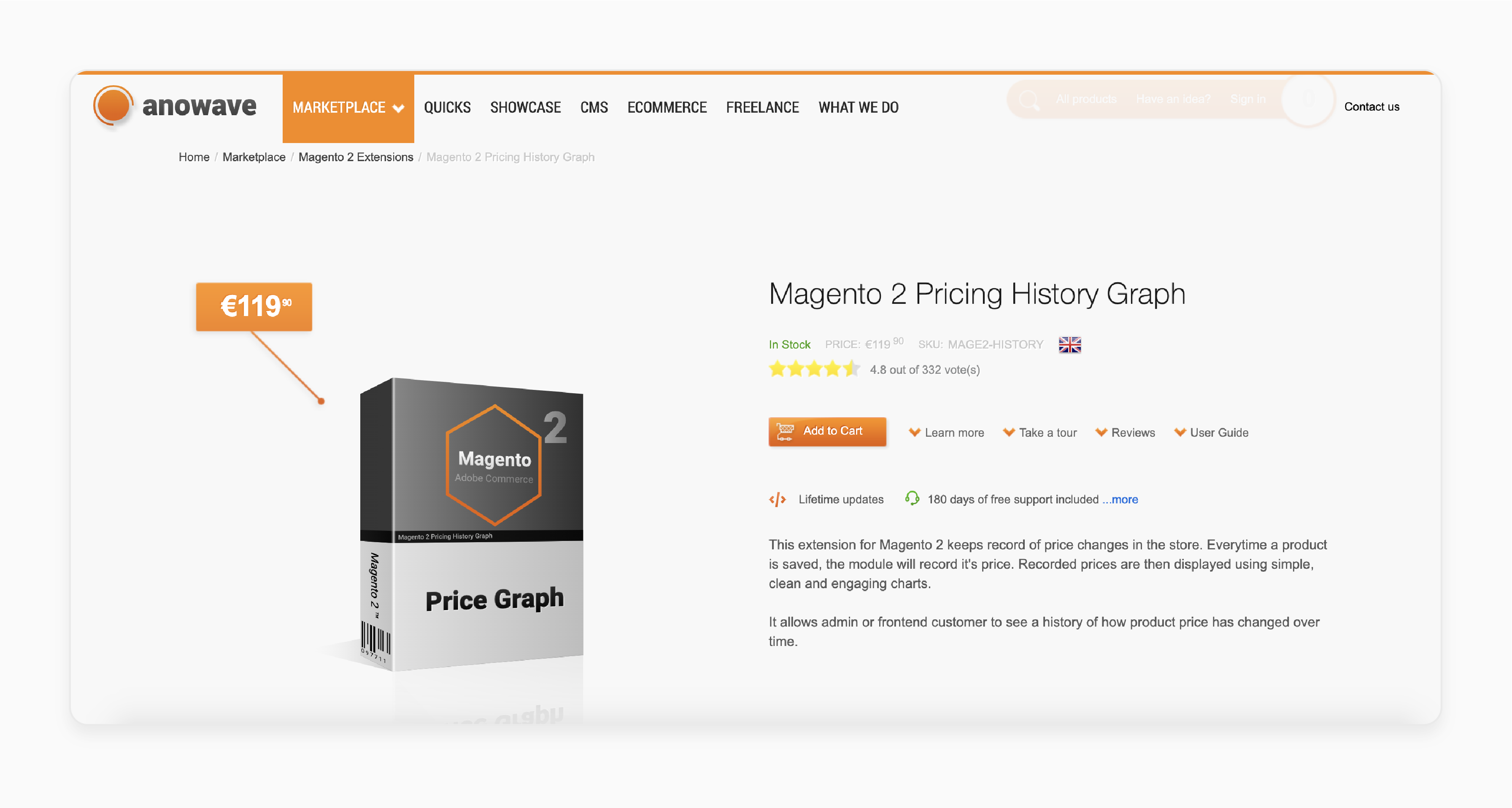 Visualize price changes with Anowave Pricing History graph