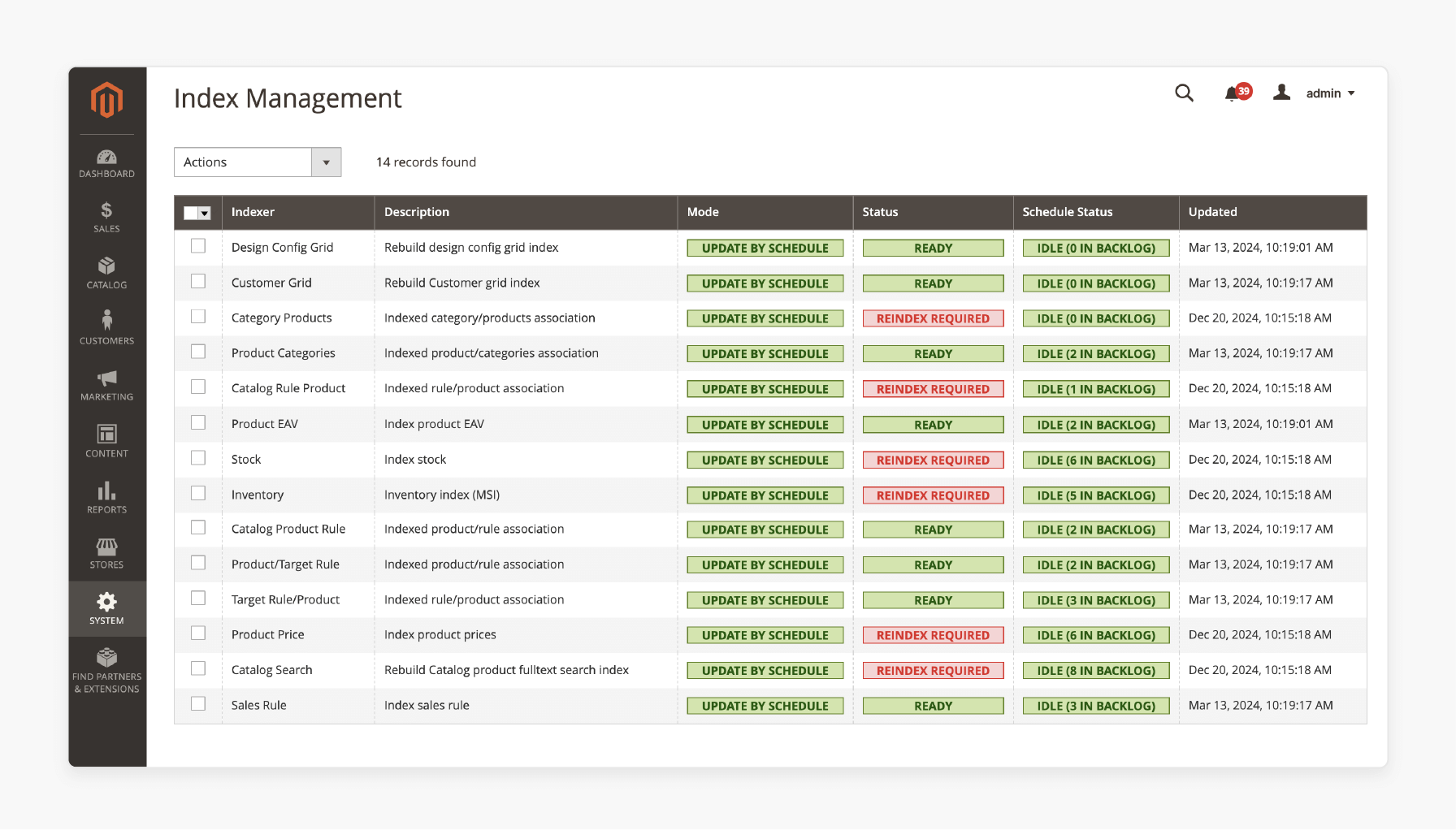 manual update process for flat catalog in magento 2 for improved performance