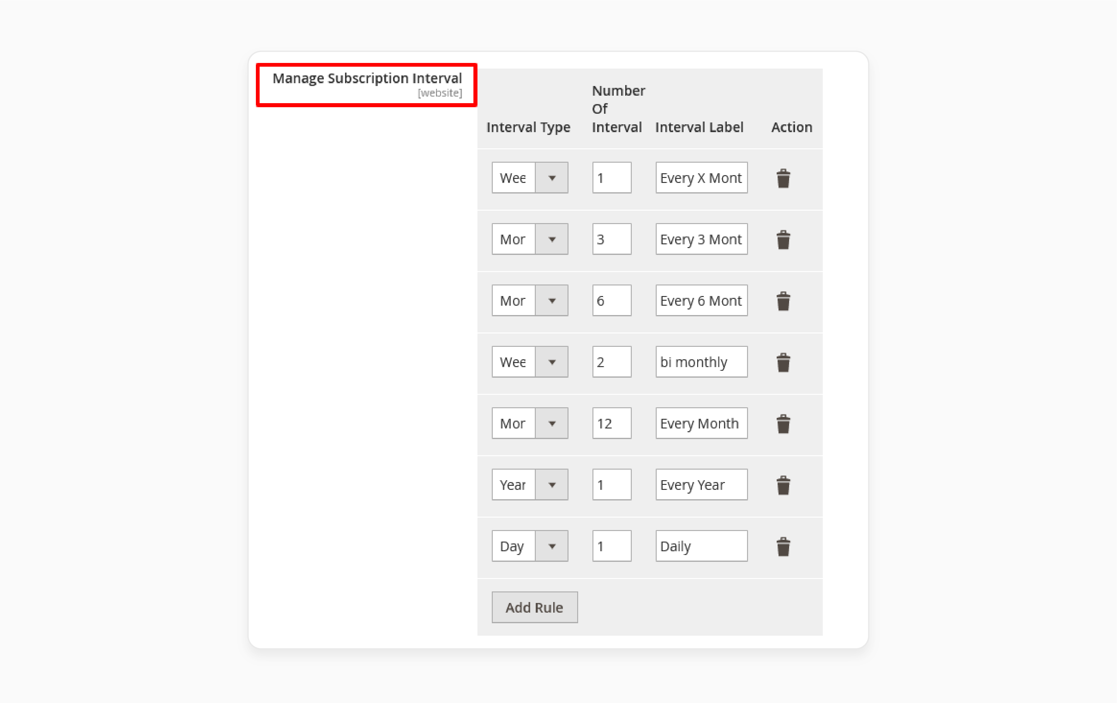 Set subscription intervals in Magento