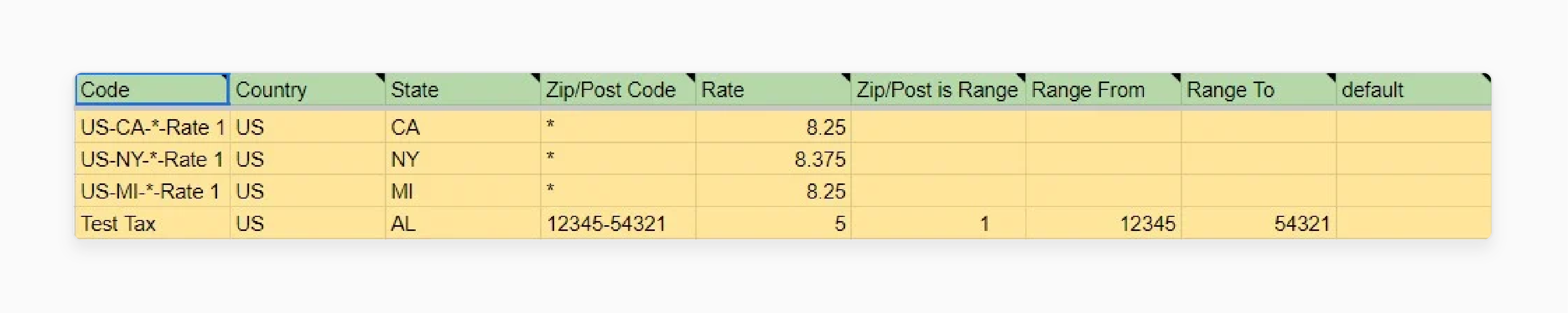 Prepare tax data in CSV