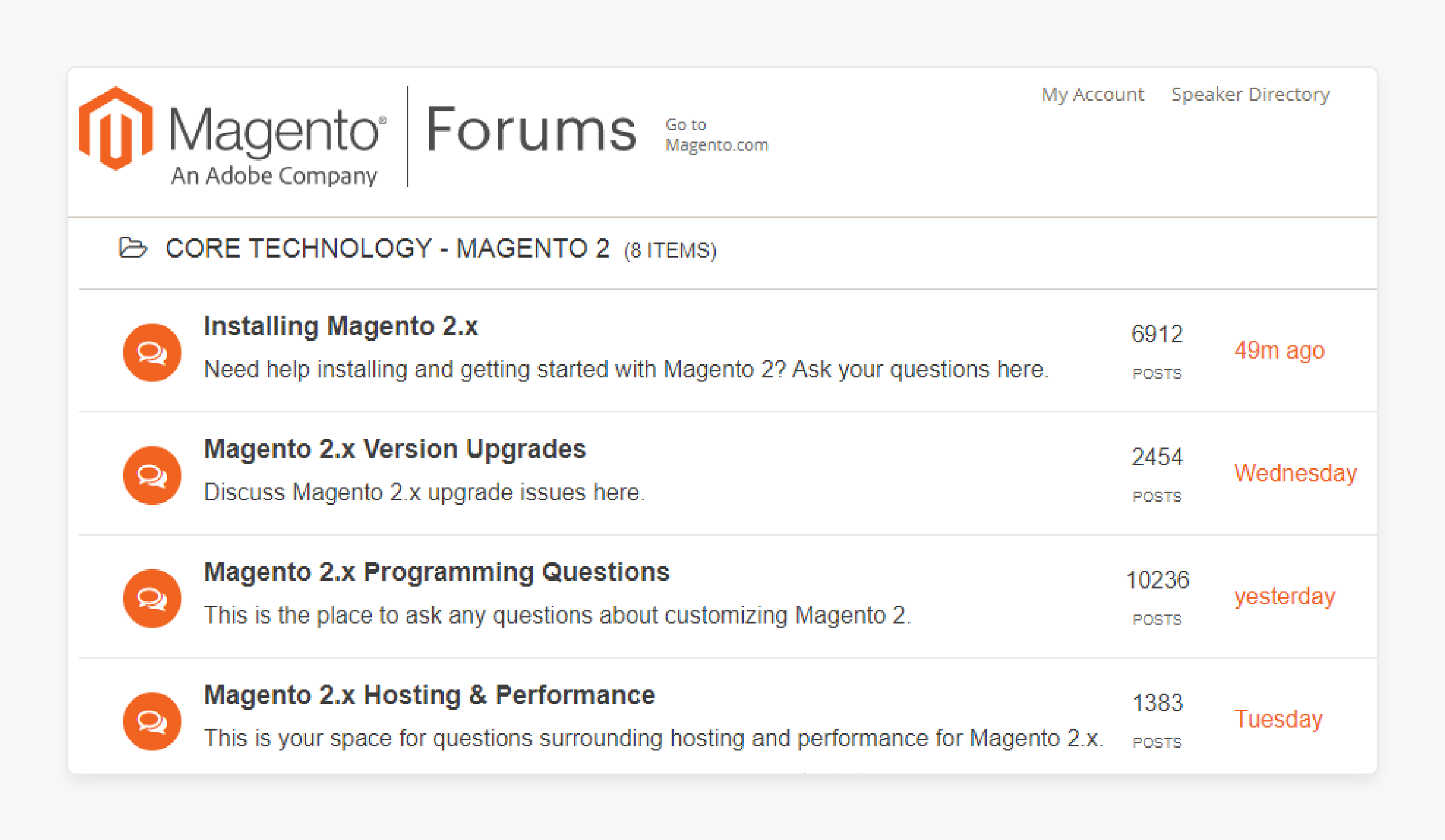 Community Forums of Magento Enterprise Support