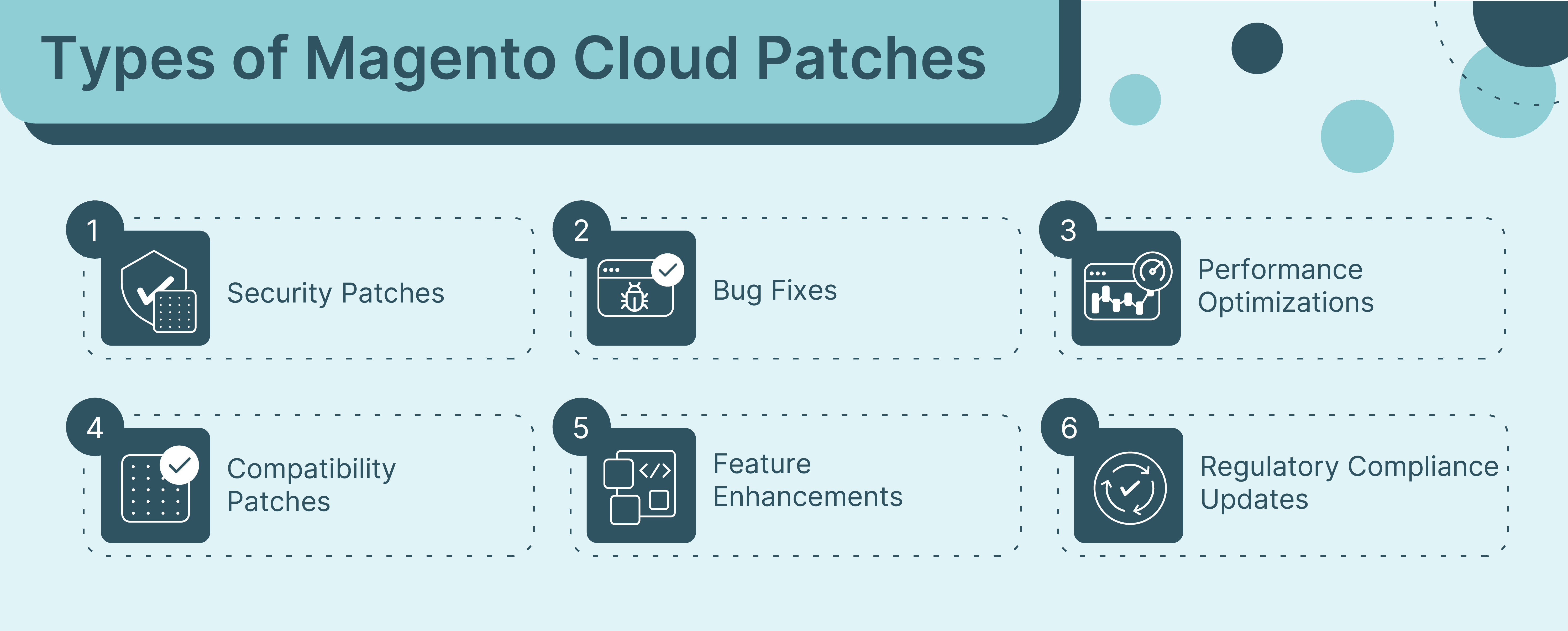 6 Types of Magento Cloud Patches