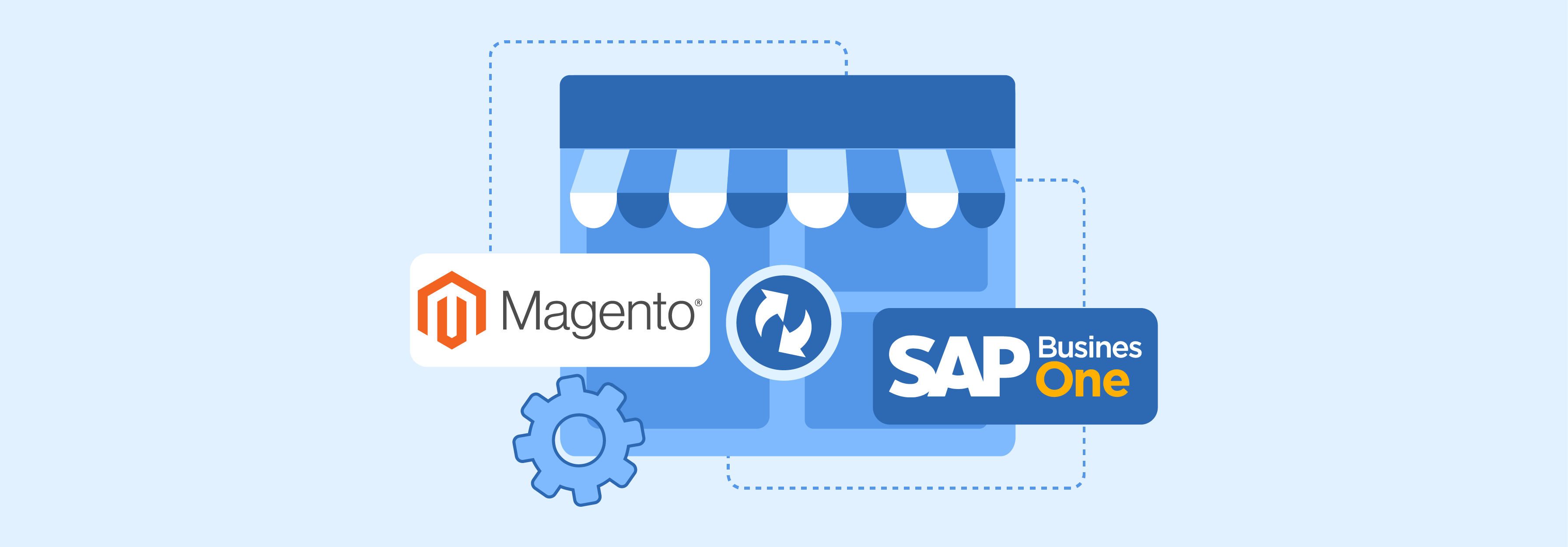 magento and sap business one integration overview, showing seamless data synchronization between erp and ecommerce platforms