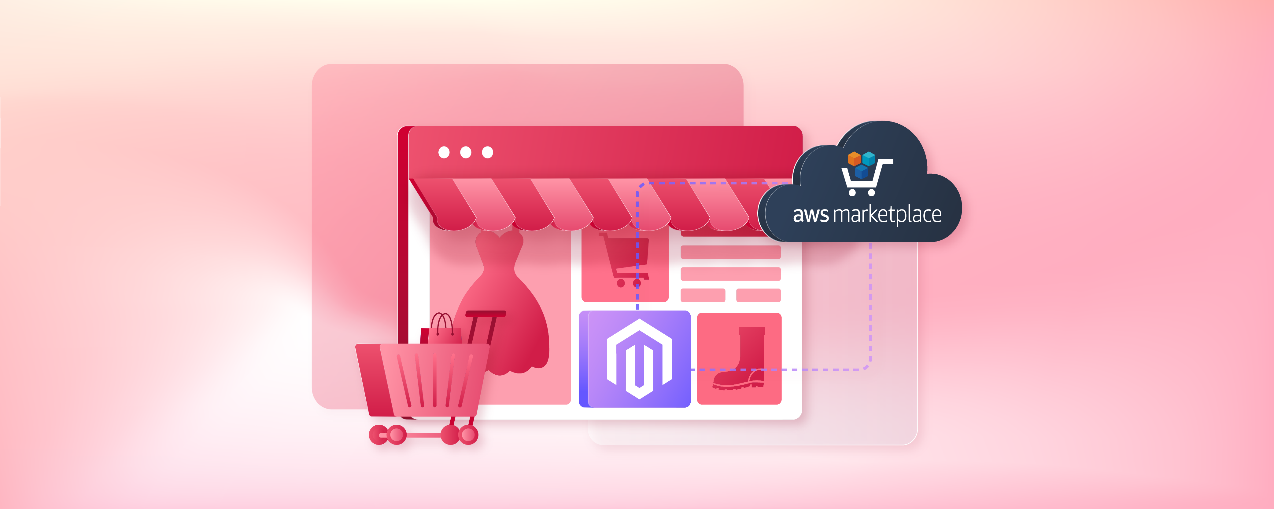 AWS Marketplace Magento: Steps to Easy E-Commerce Deployment