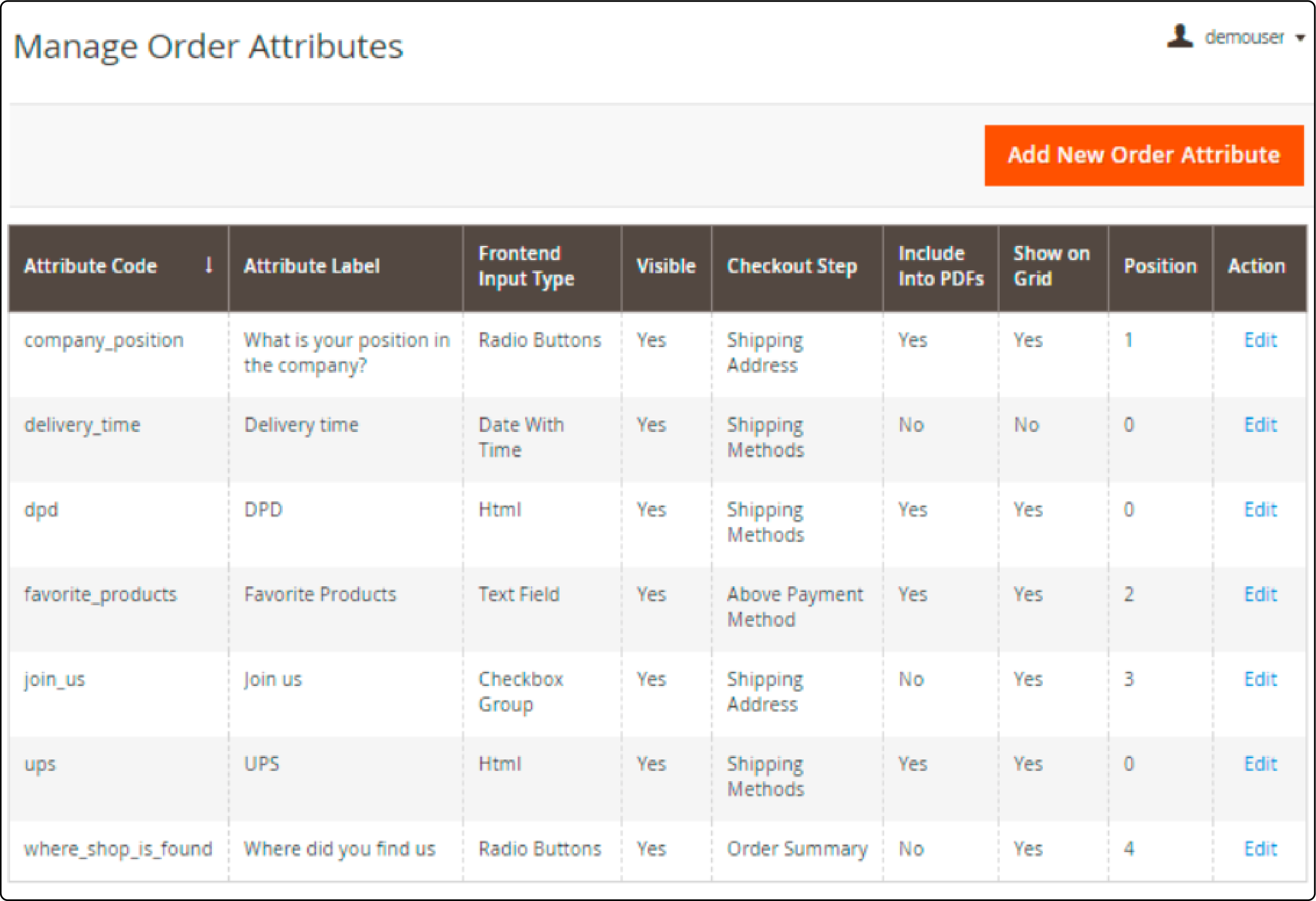 Attributes in Magento 2 Add Comment Field to Checkout