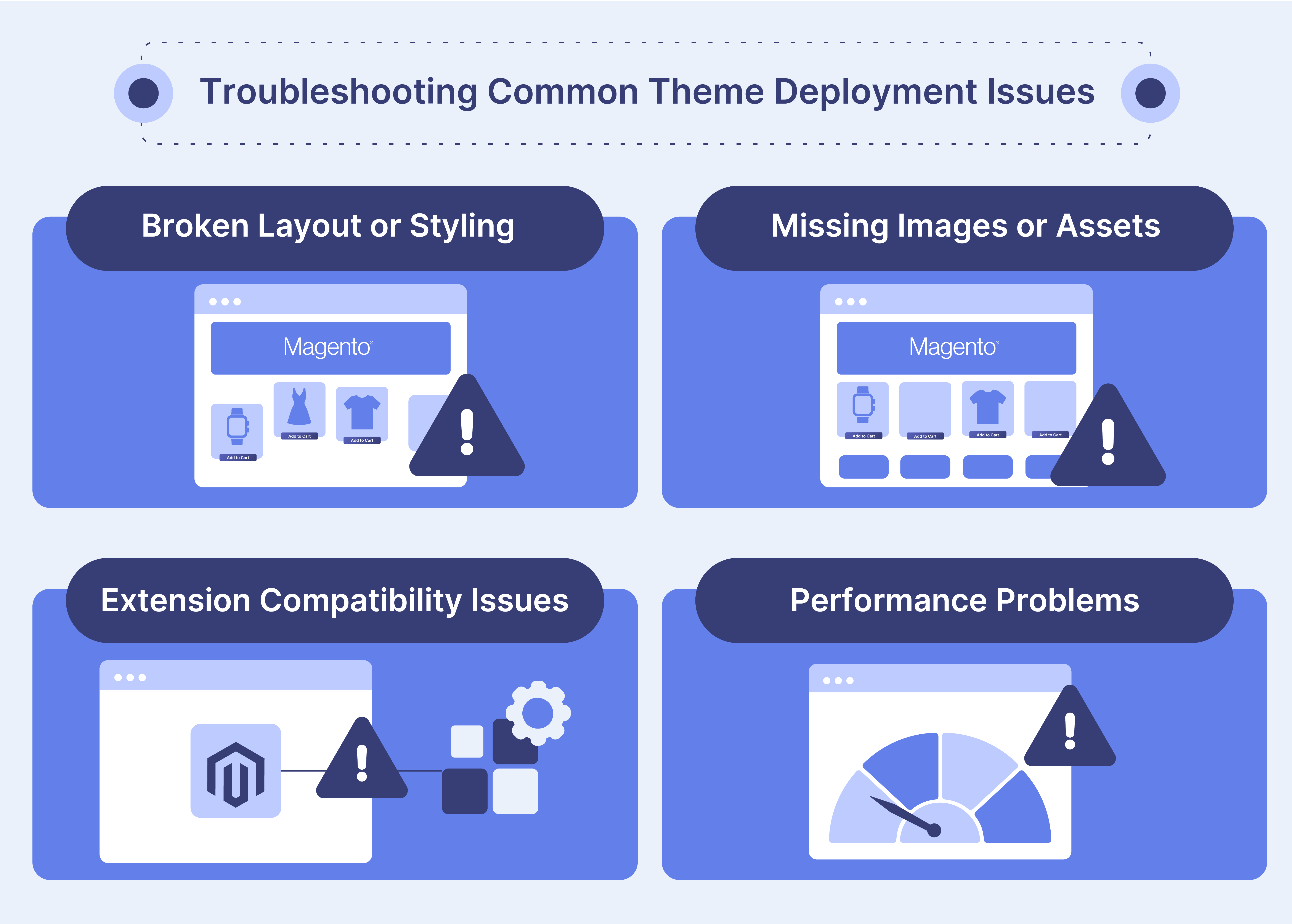 Resolving layout and styling issues in Magento 2 theme installation
