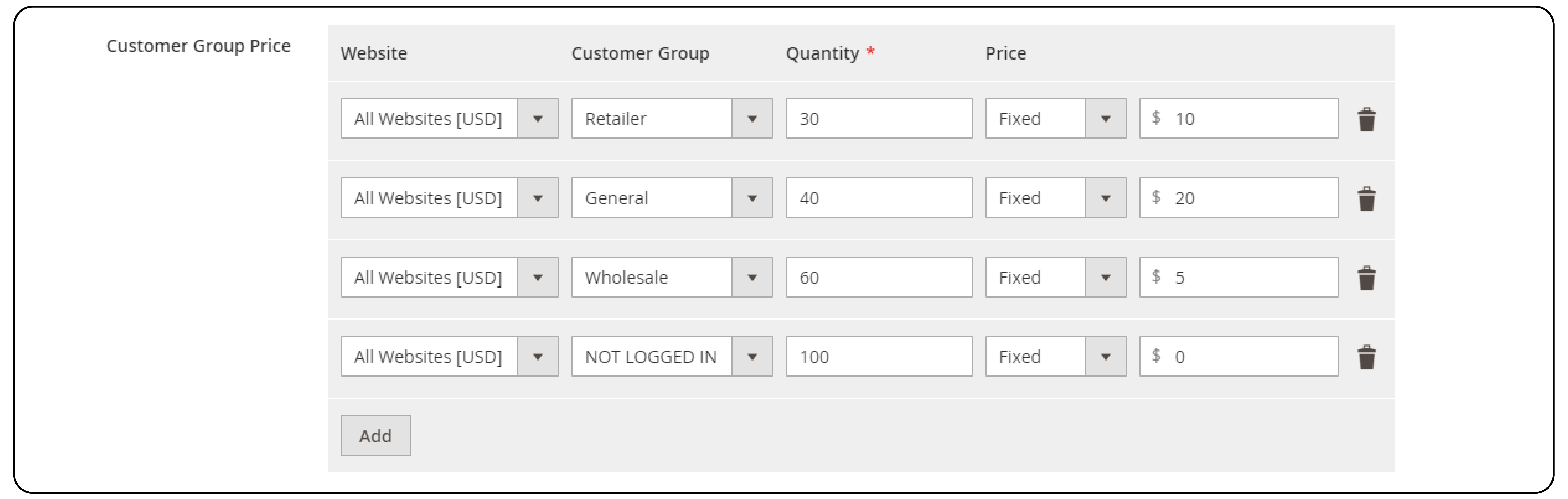 Configuring advanced tier pricing options for different customer groups in Magento 2