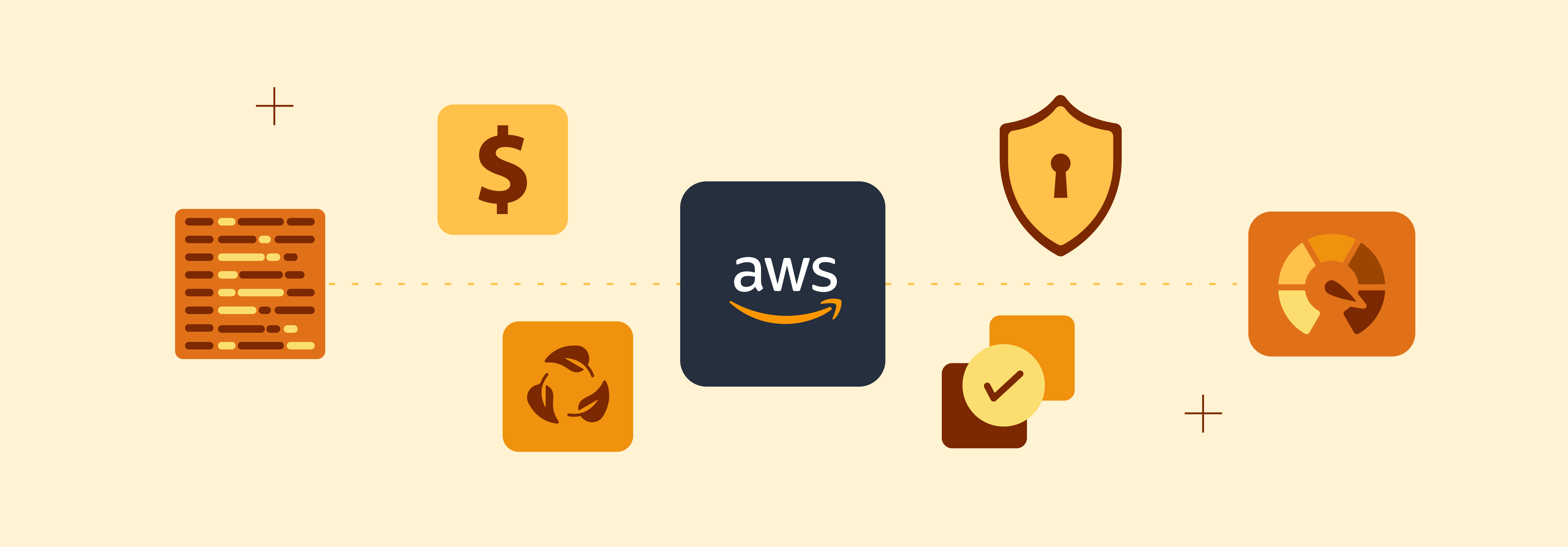 Components of AWS Architecture