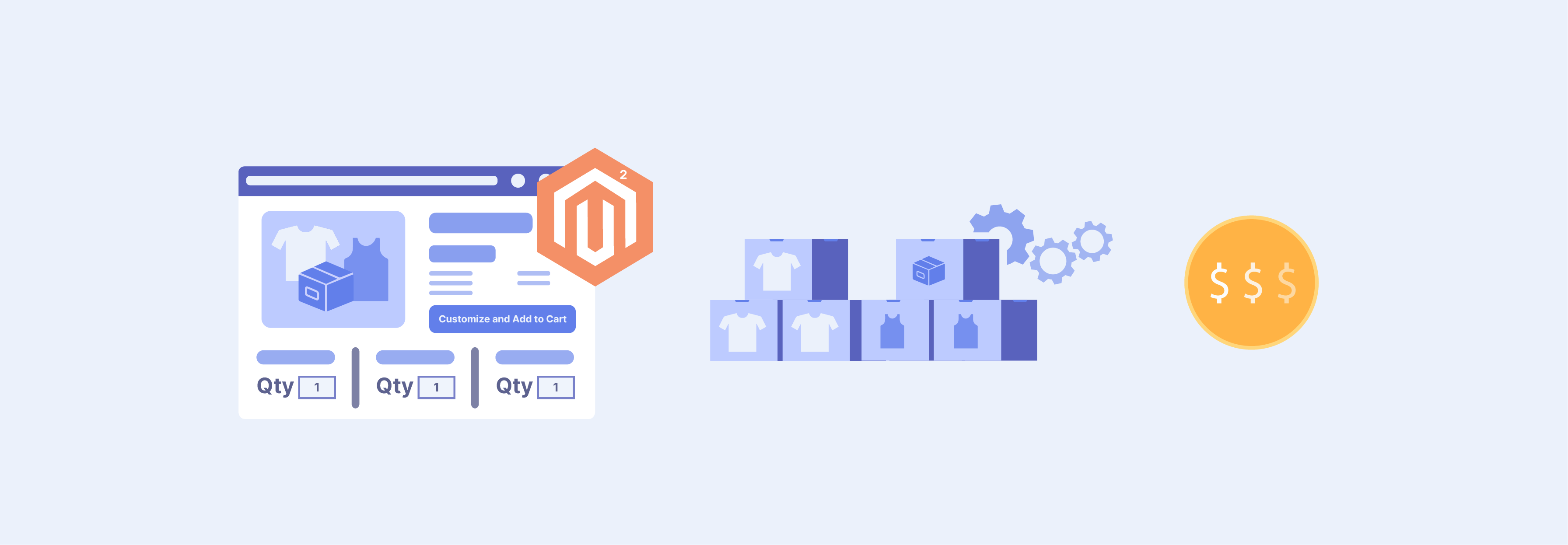 What is the Magento 2 Bundle Product