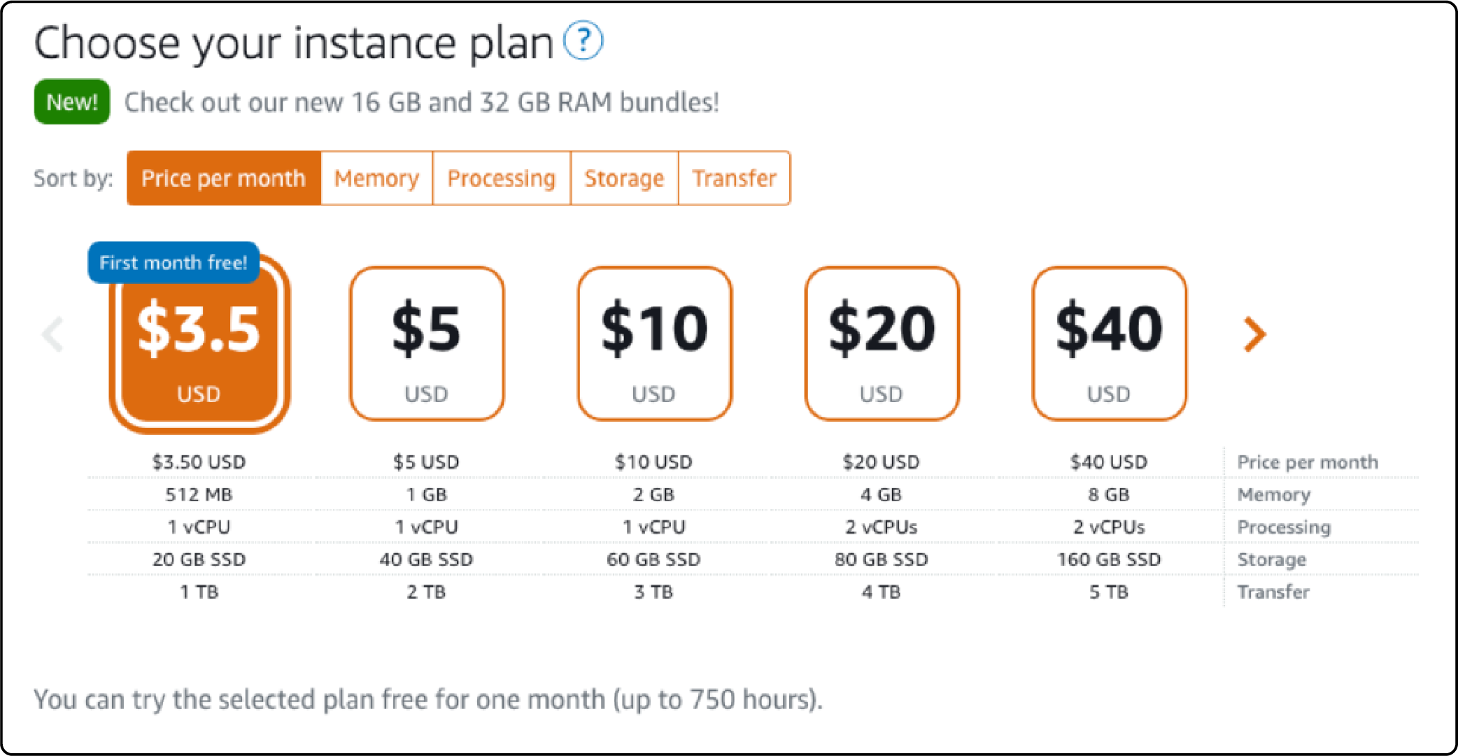 Choose instance plan for Magento on AWS Lightsail