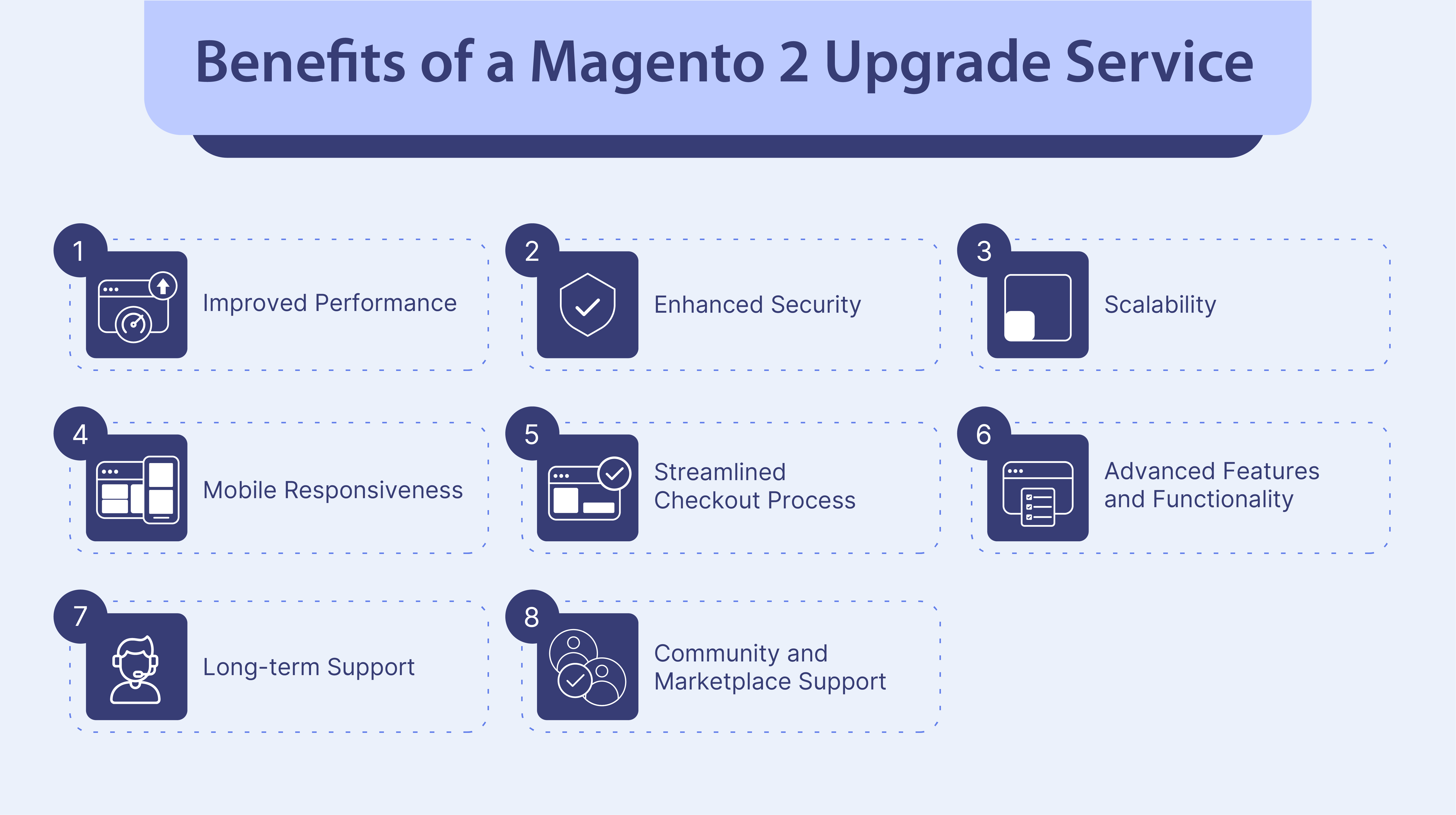 Benefits of a Magento 2 Upgrade Service