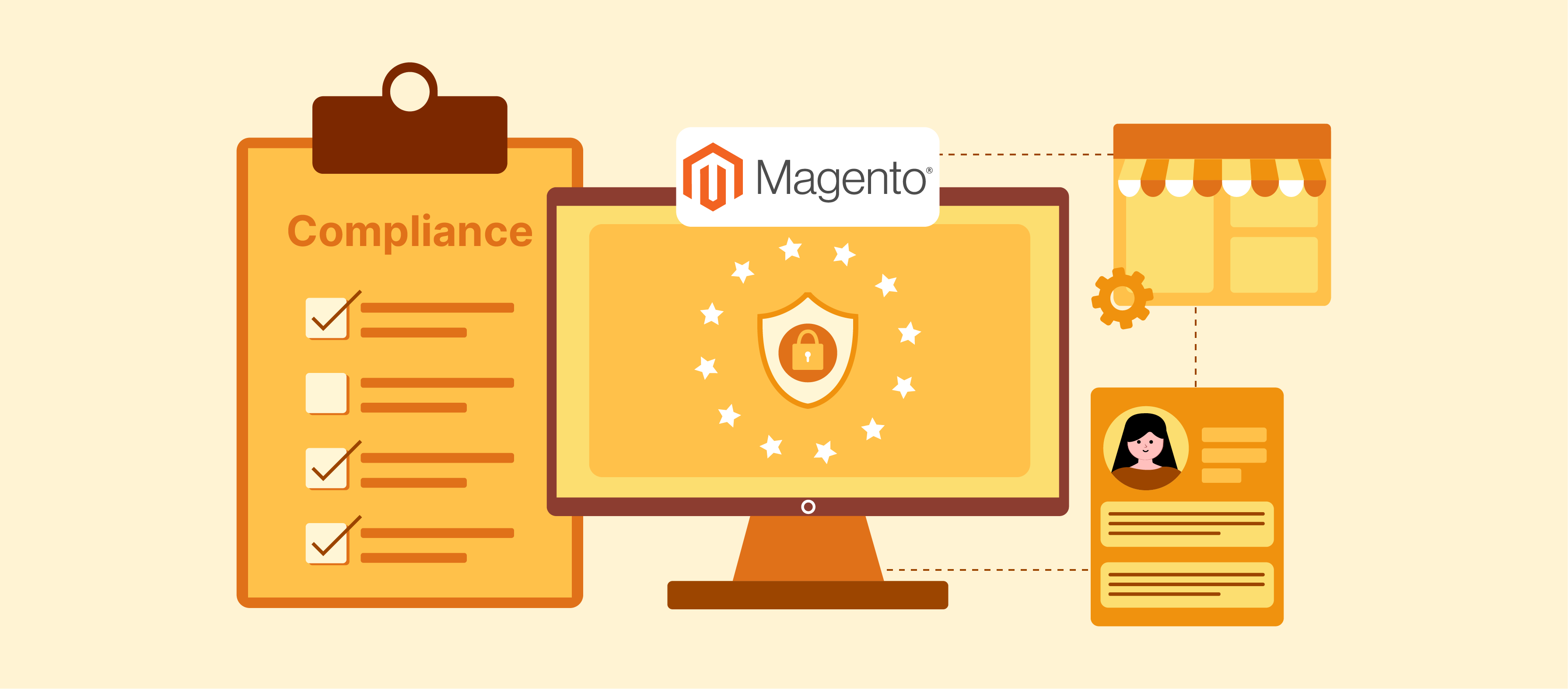 What is Magento 2 GDPR