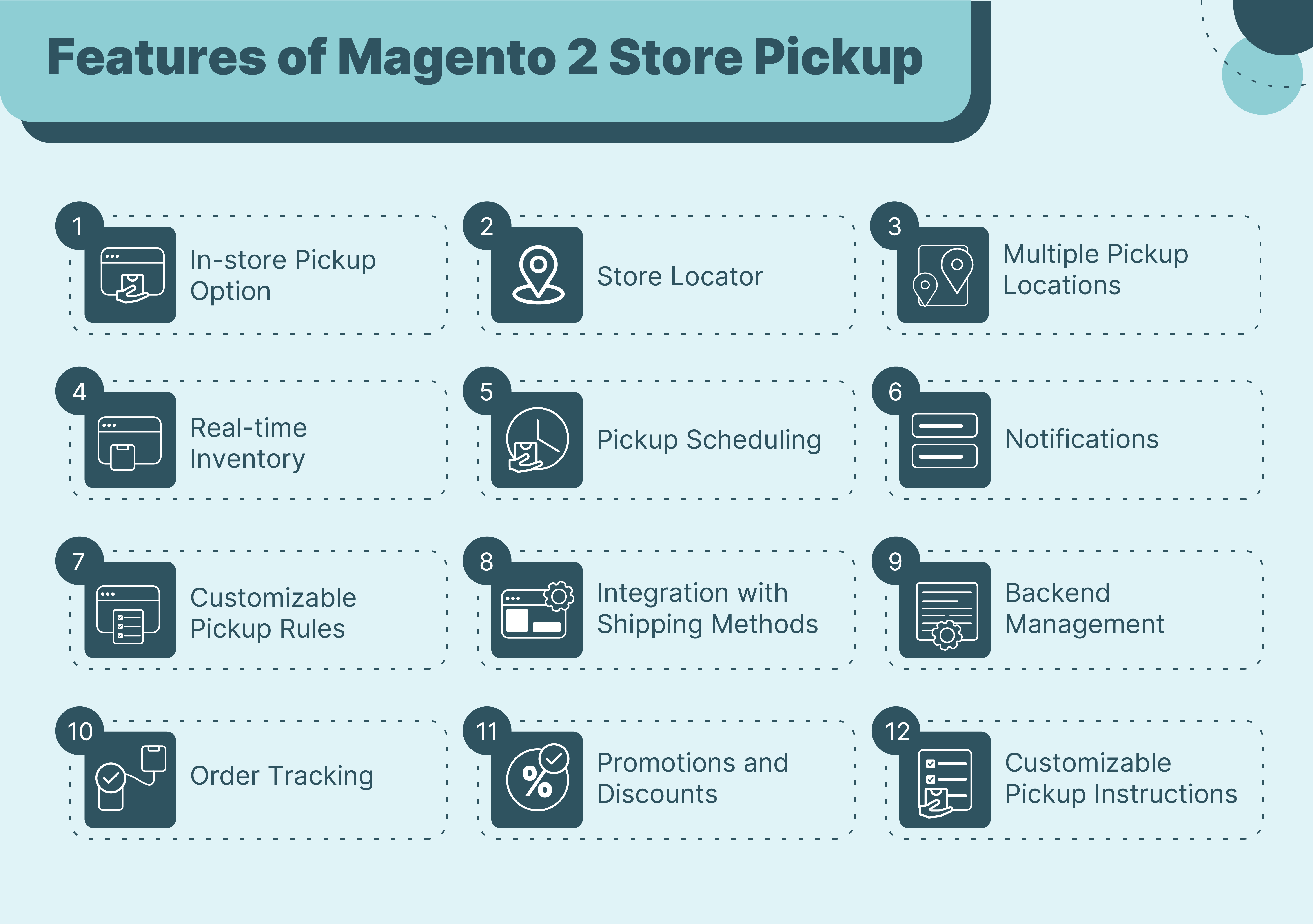 Features of Magento 2 Store Pickup