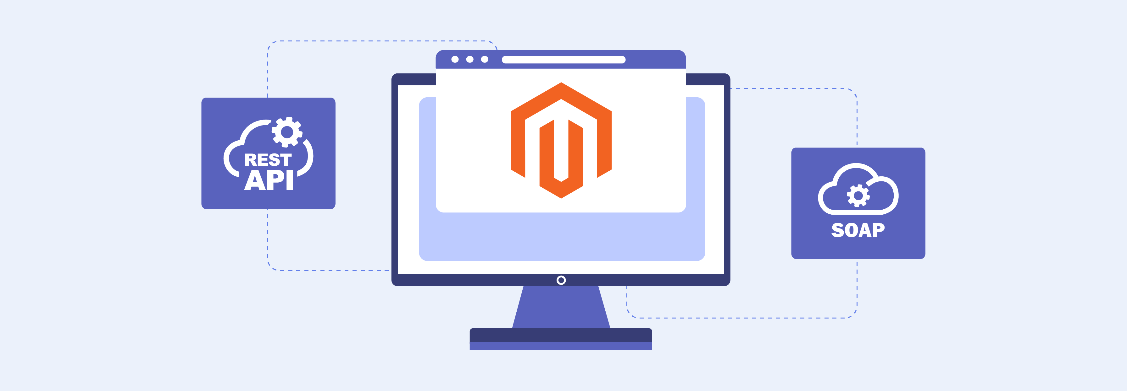 Magento 2 REST and SOAP API