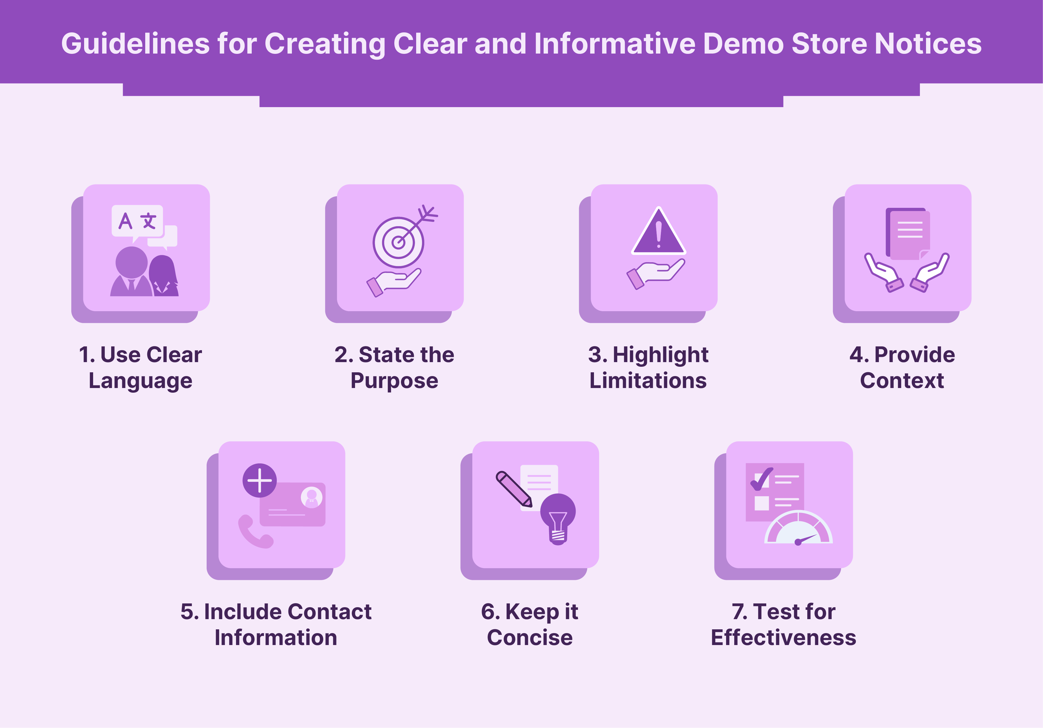 Guidelines for Creating Clear and Informative Demo Store Notices