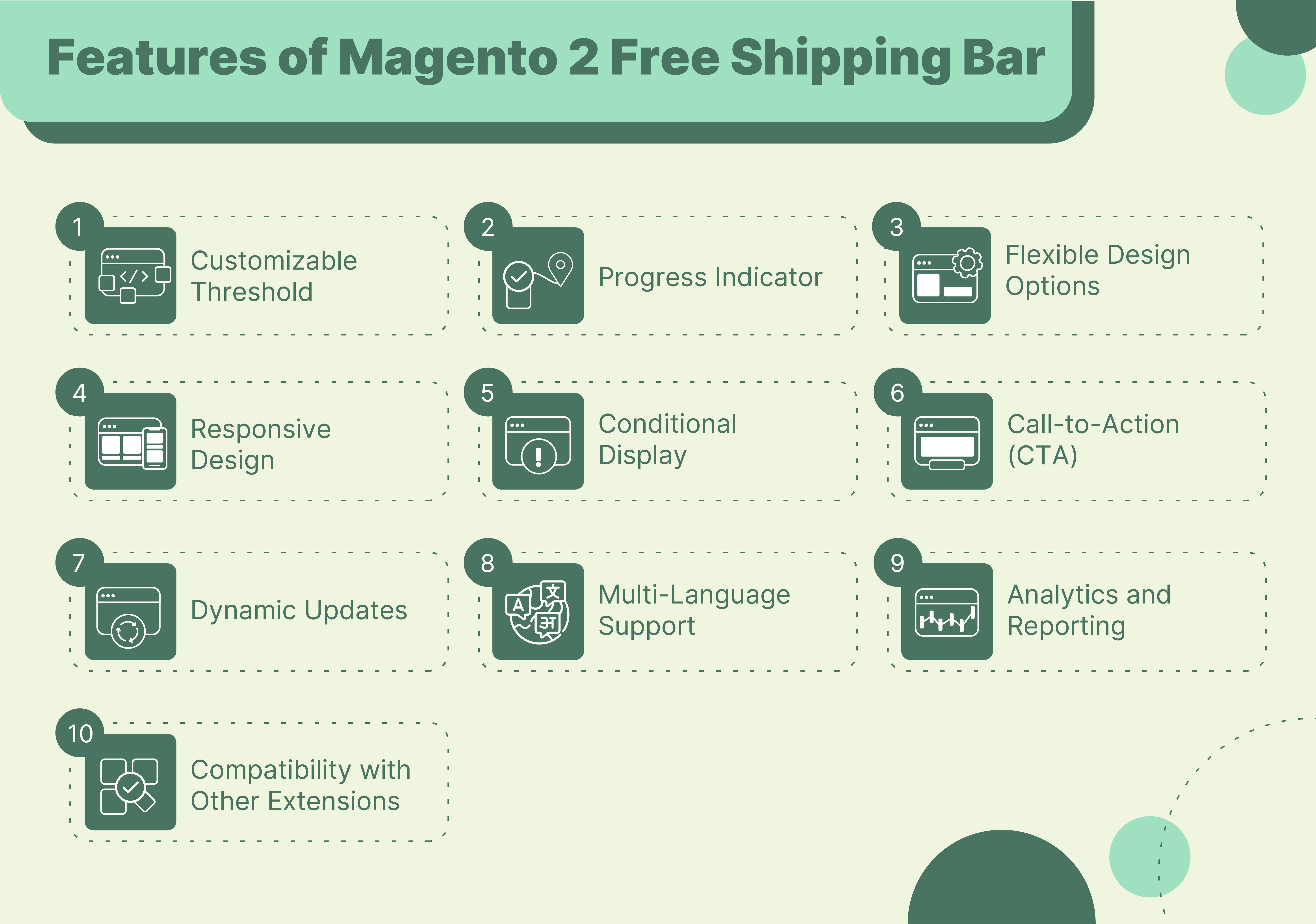 Features of Magento 2 Free Shipping Bar