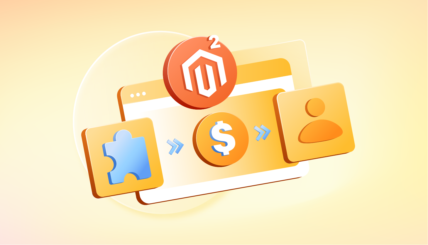 Top 6 Magento 2 Surcharge Extensions for Adding Extra Fee