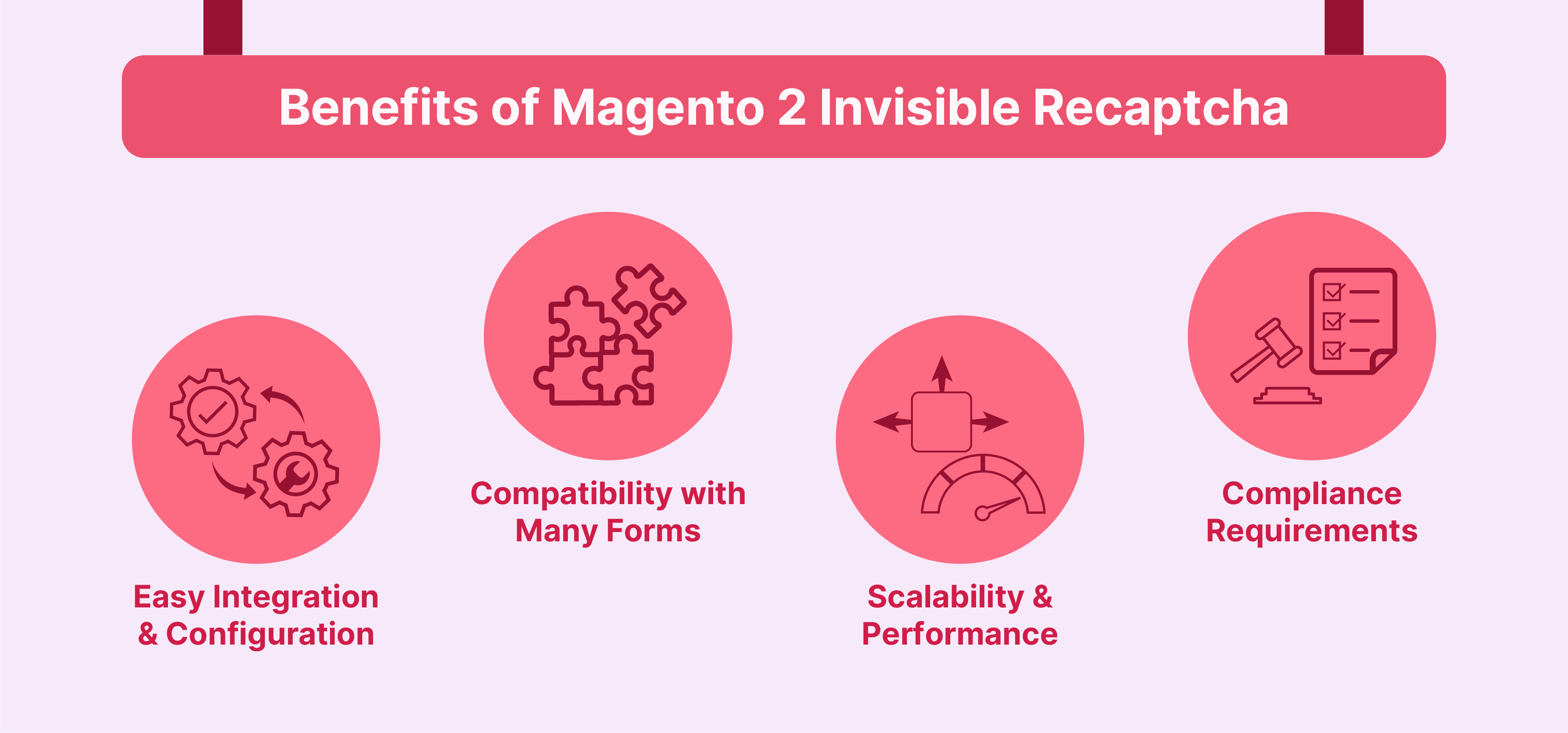 Benefits of Magento 2 Invisible Recaptcha