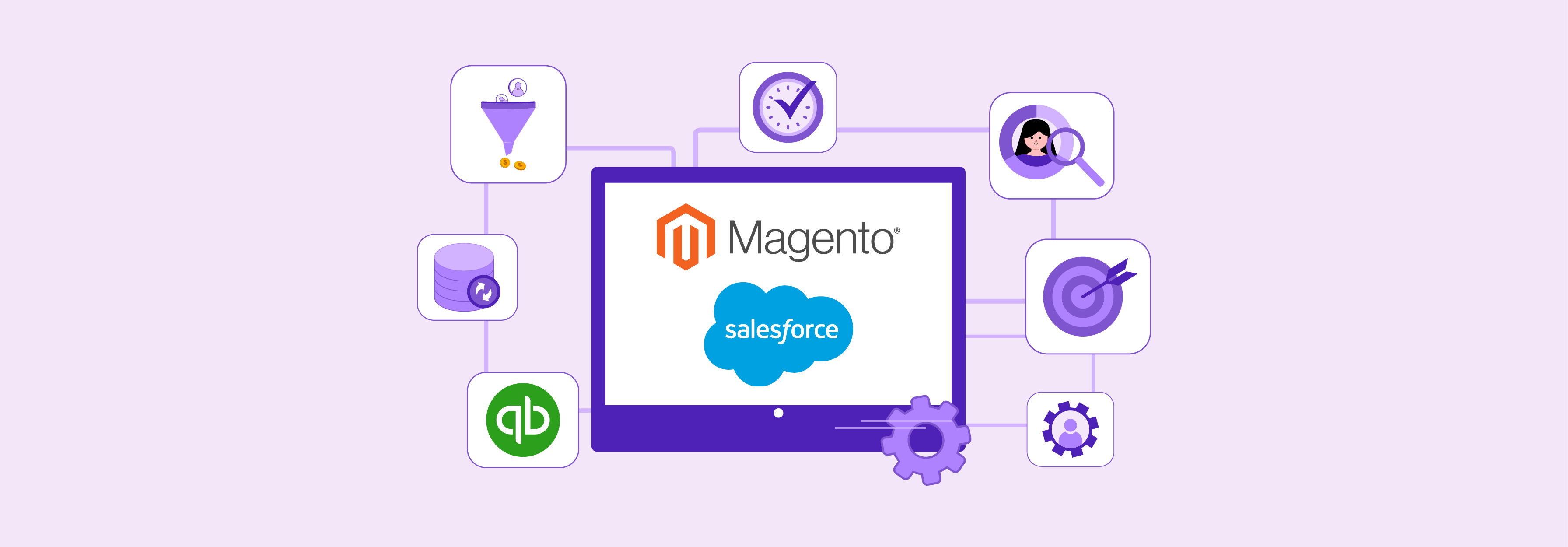 Reasons to Use Magento Salesforce Integration