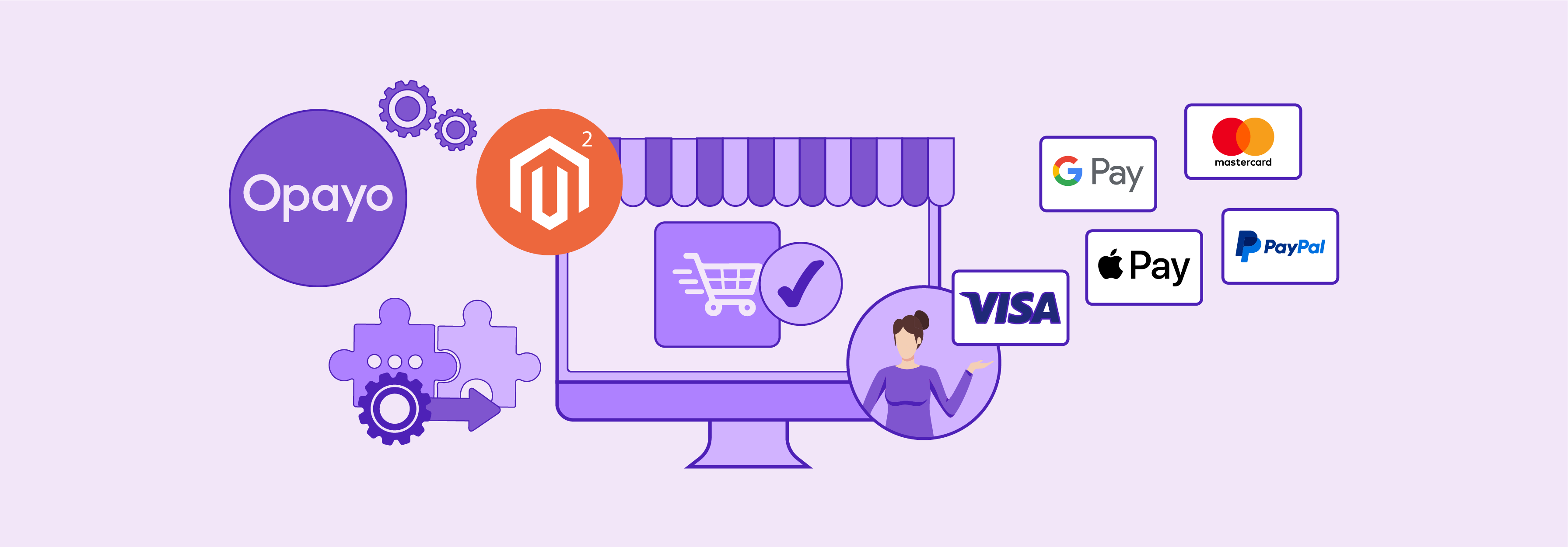 What is Opayo Magento 2