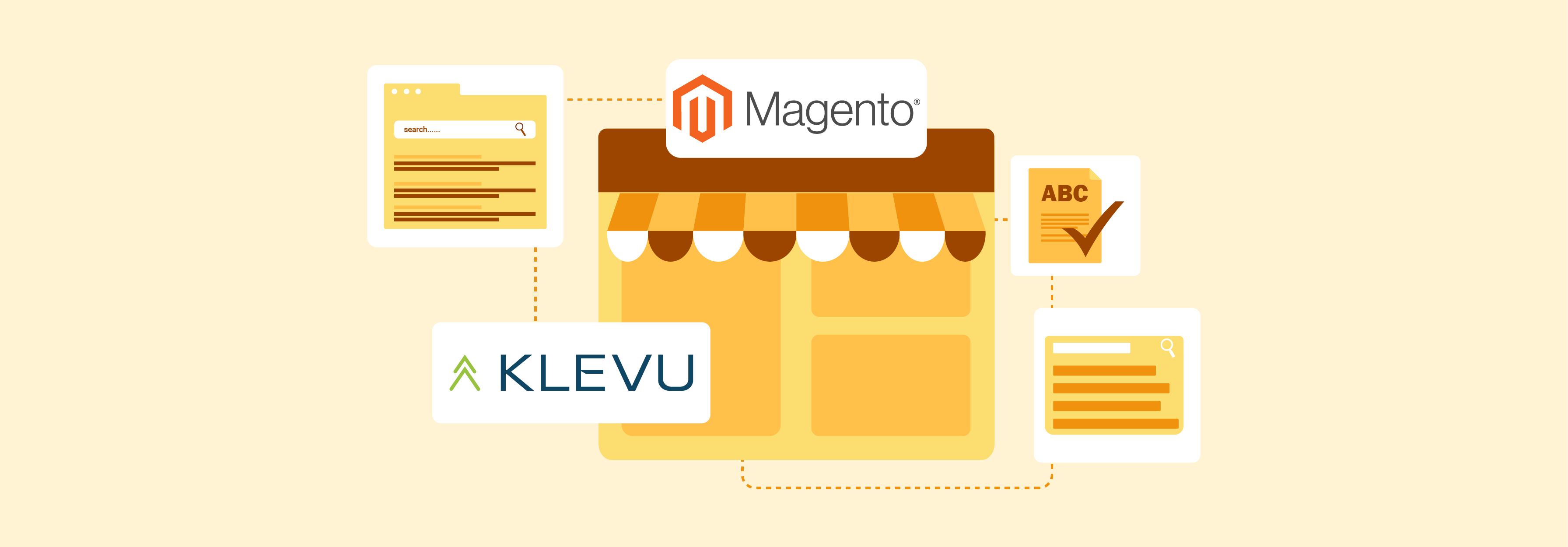 What is Magento 2 Klevu?