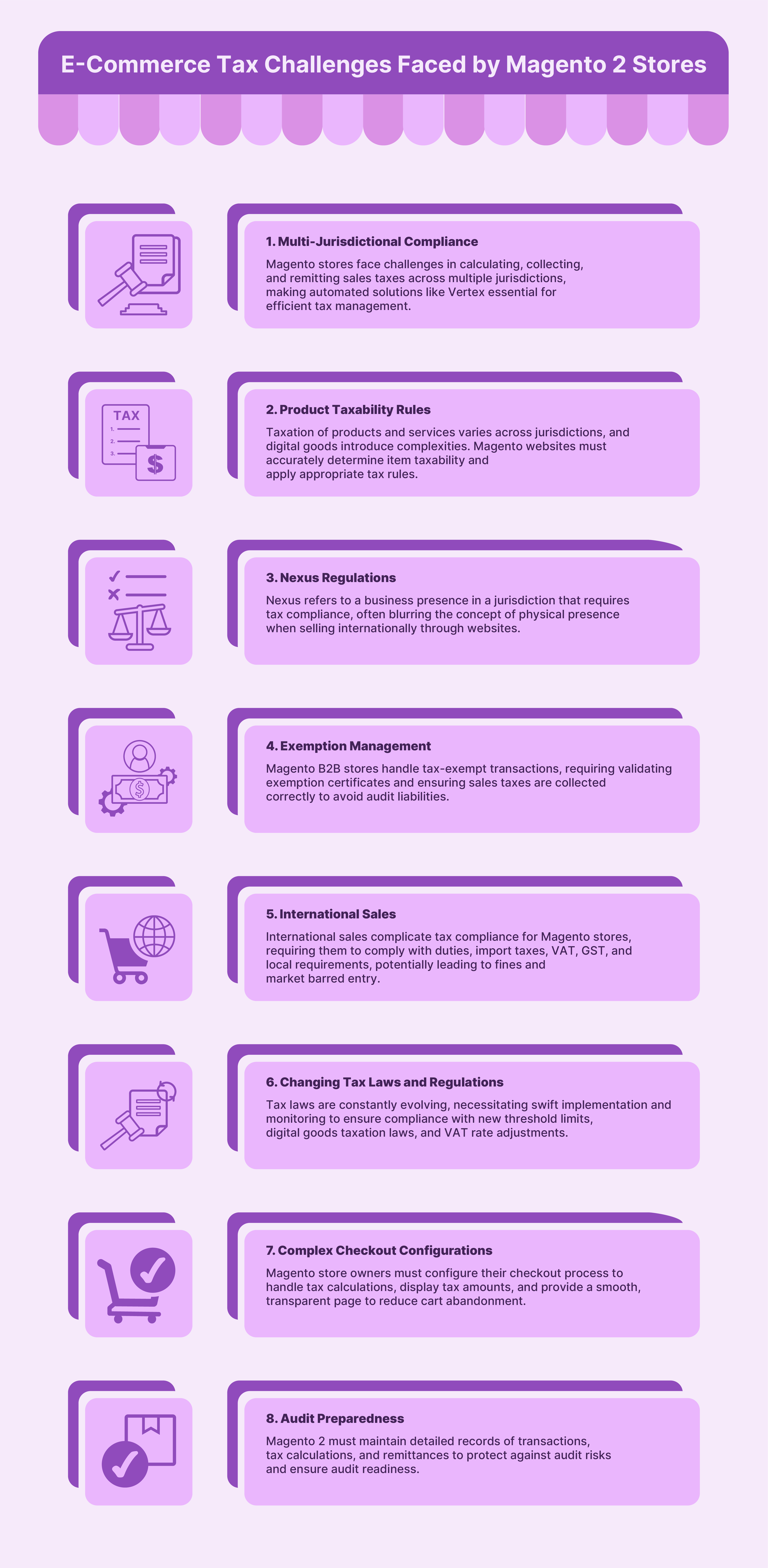 Tax challenges before Vertex Magento 2 integration