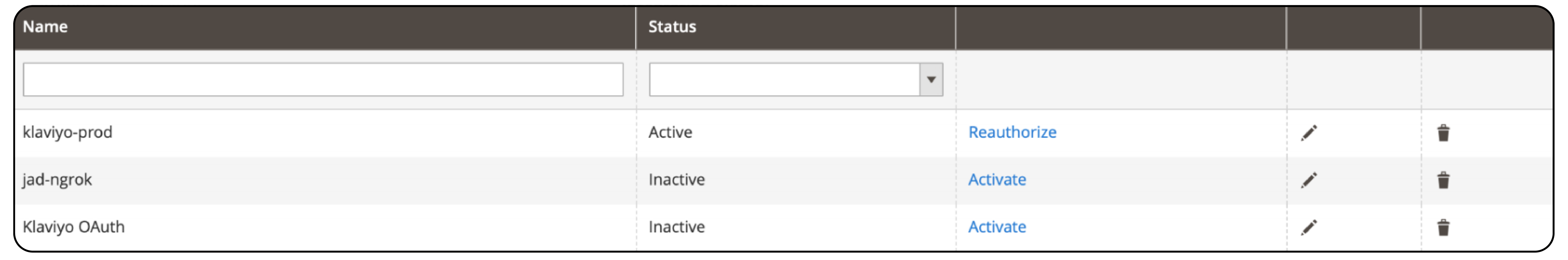 Set Up OAuth: Activate Integration