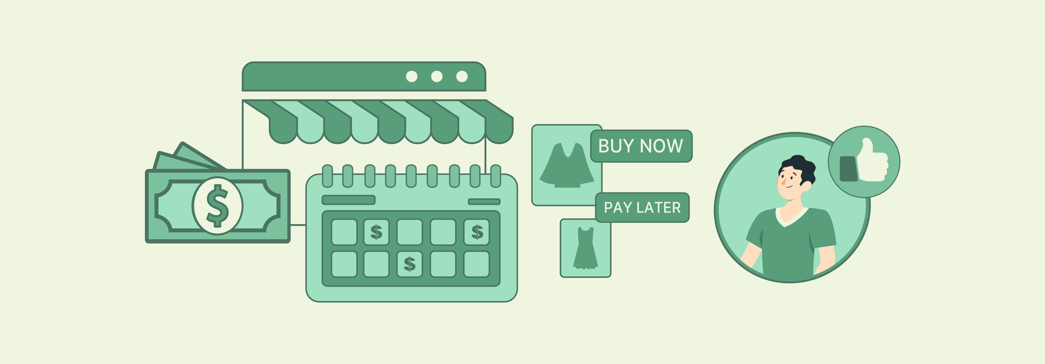 Magento 2 partial payment feature explanation for customer flexibility