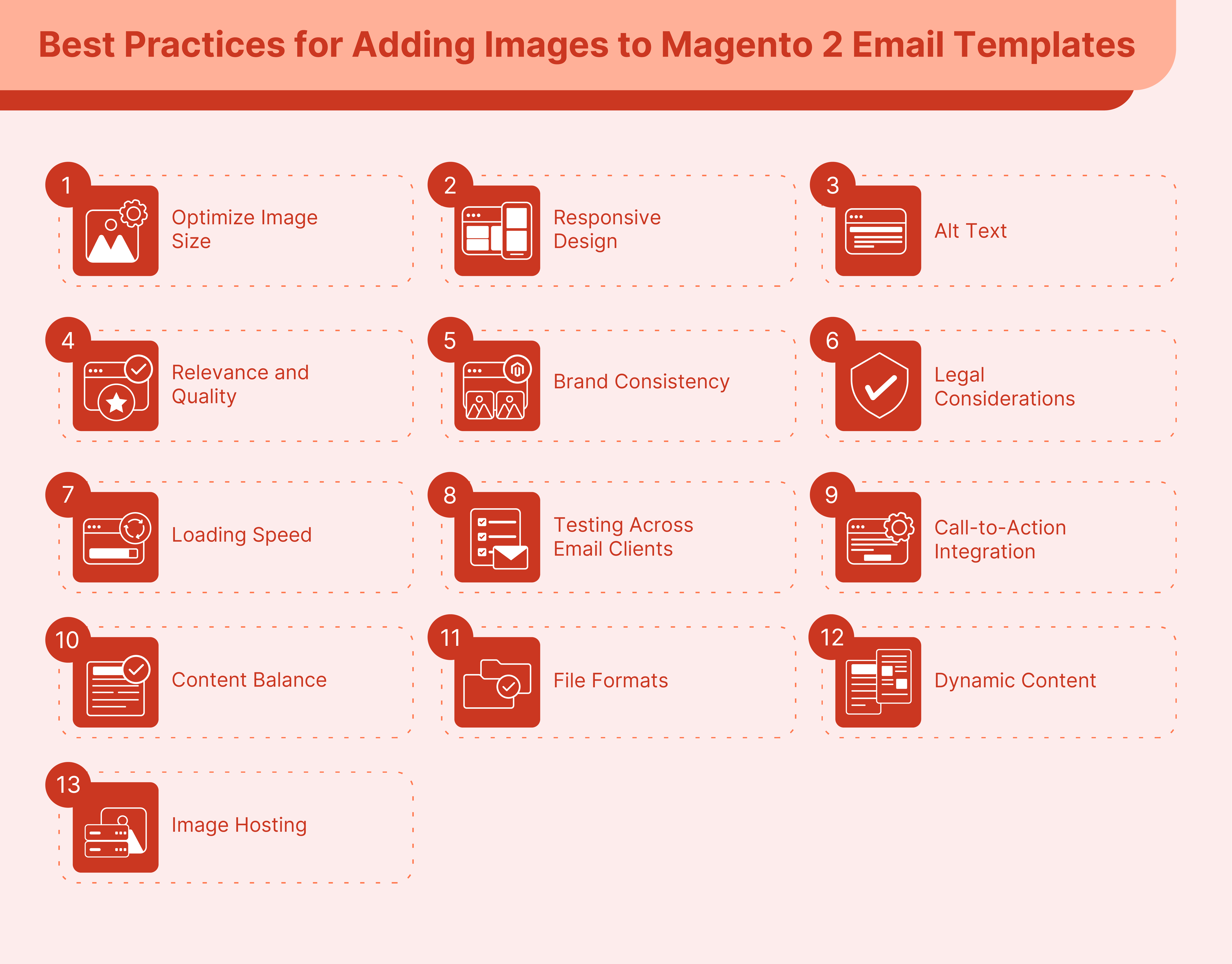 Best Practices for Adding Images to Magento 2 Email Templates