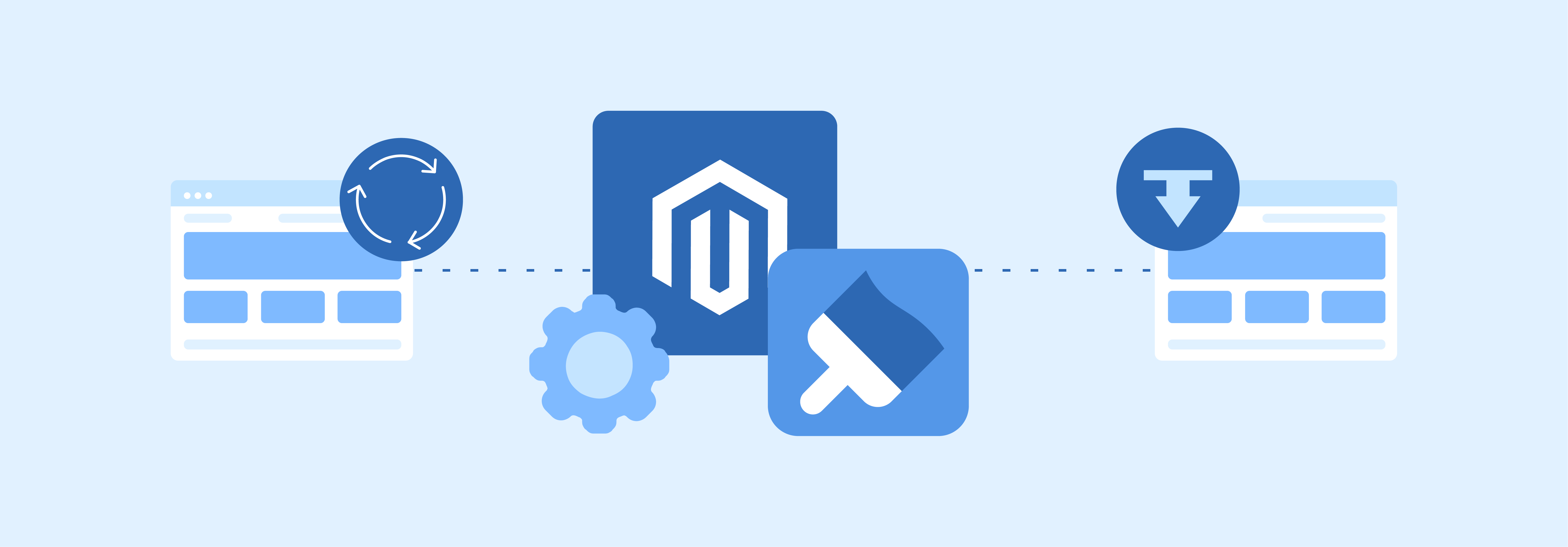 Backup and restore procedures for uninstalling a theme in Magento 2