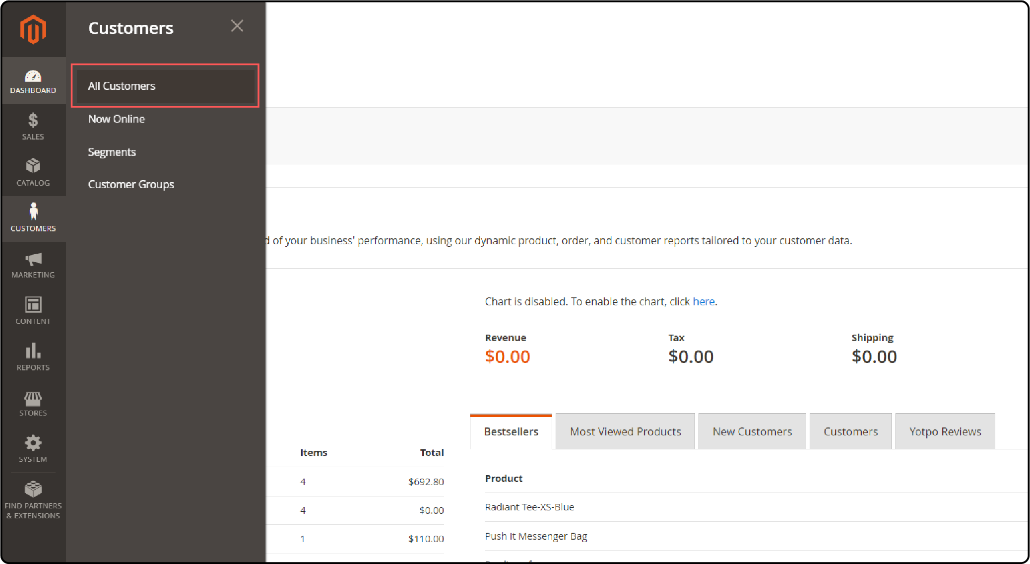 Steps to Delete a Customer Account in Magento 2-Navigate to Customers