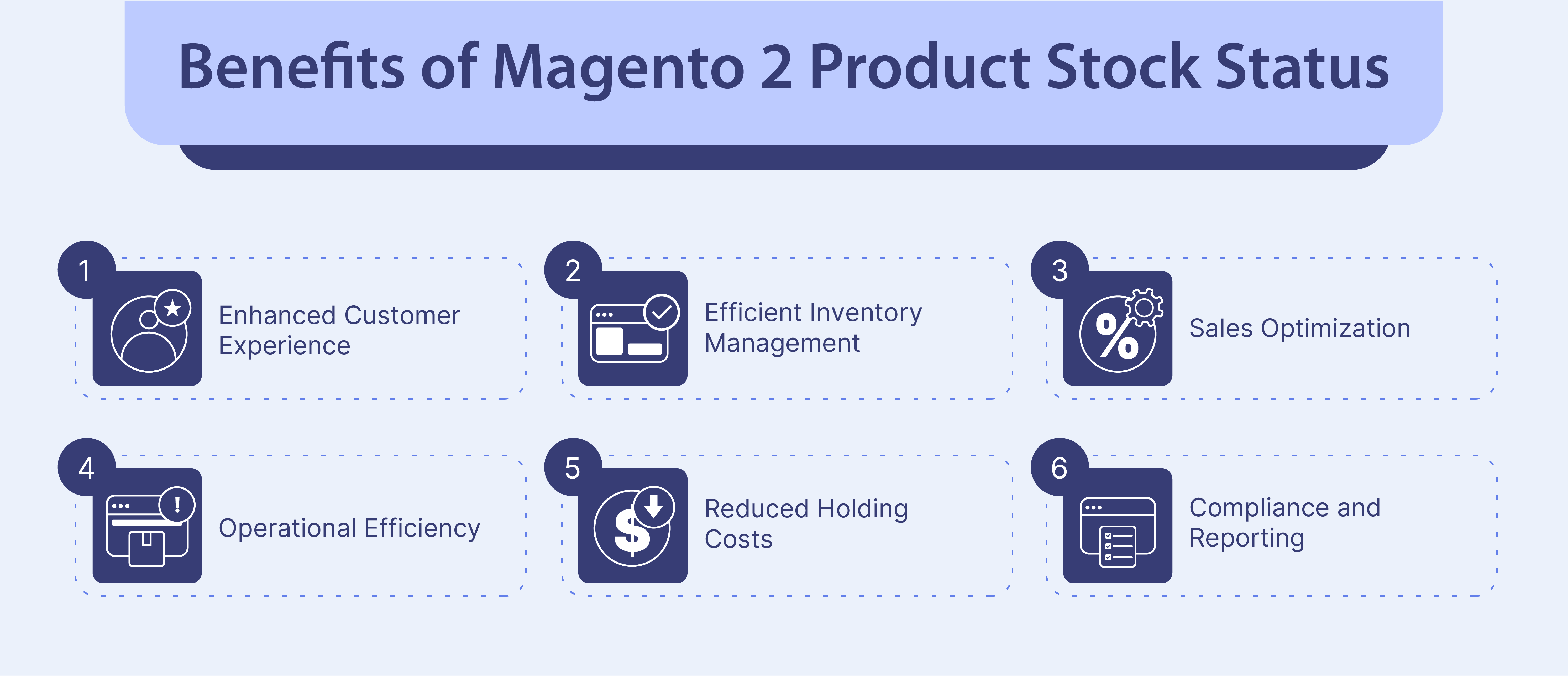 Benefits of Magento 2 Product Stock Status