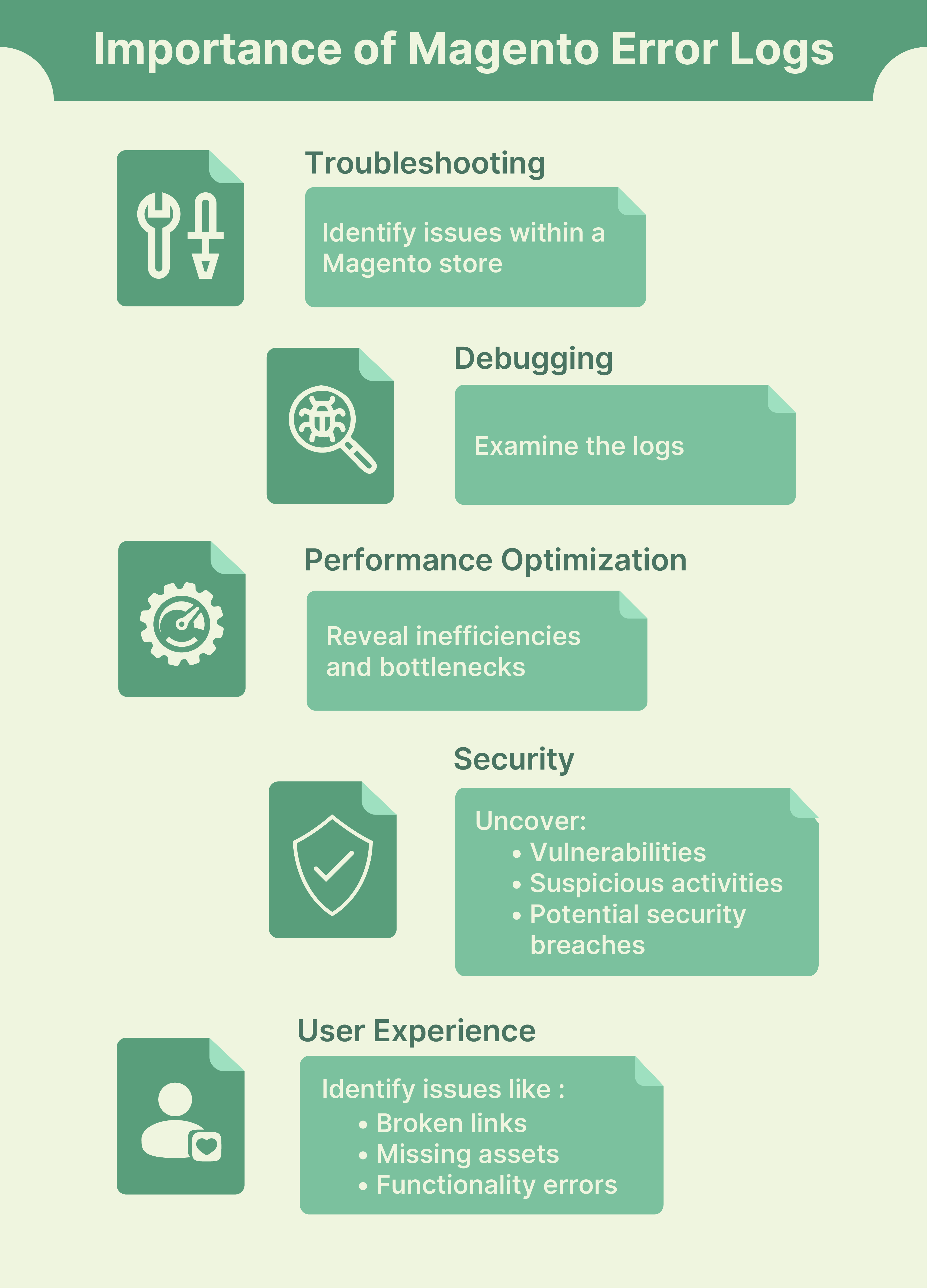 Importance of Magento Error Logs