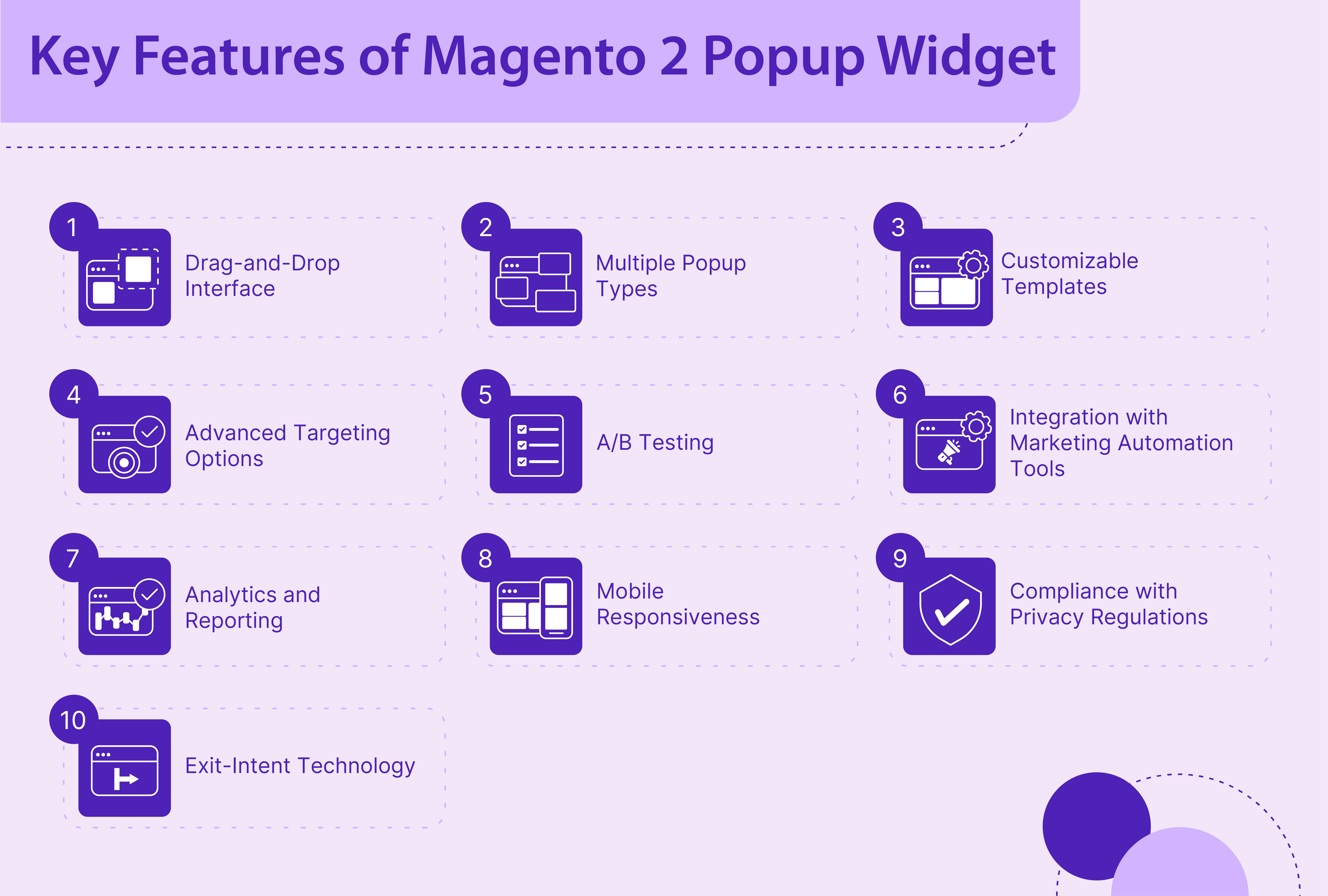 Key Features of Magento 2 Popup Widget