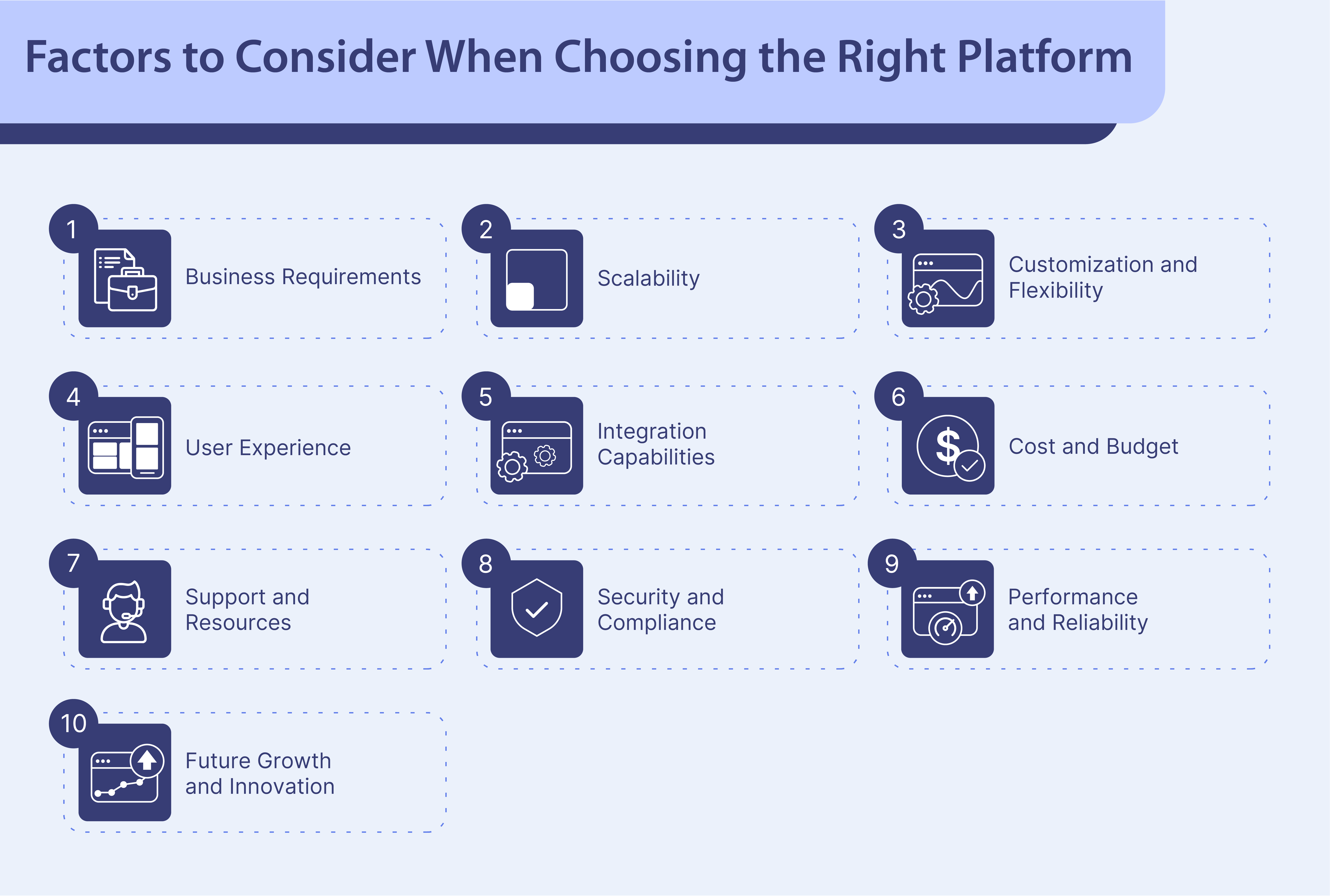 Factors to Consider When Choosing the Right Platform