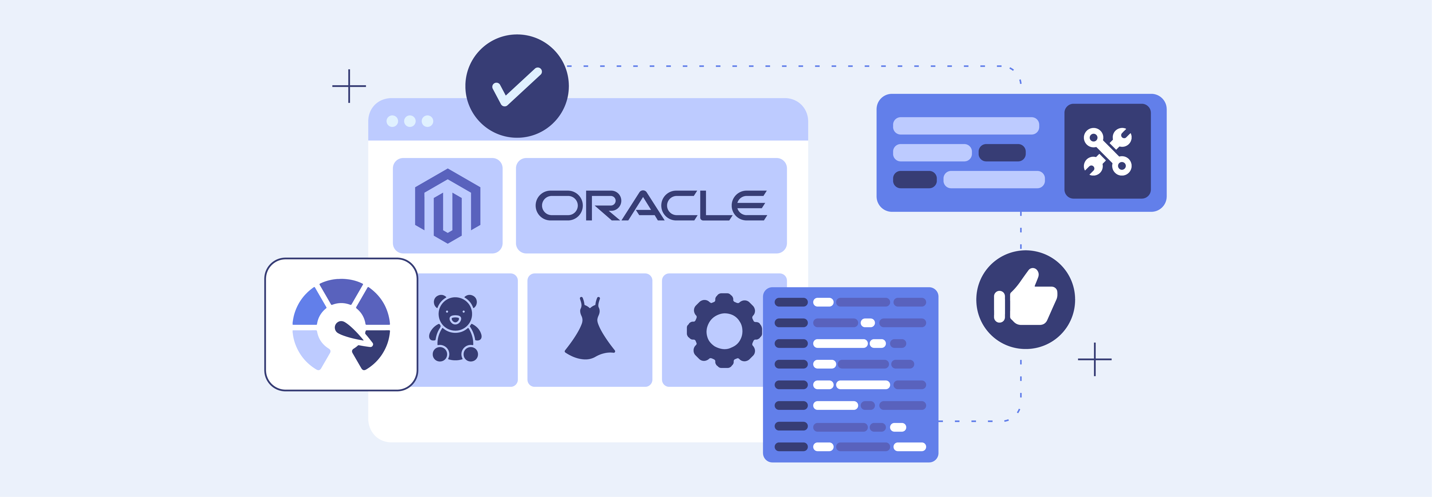 What is Oracle Commerce