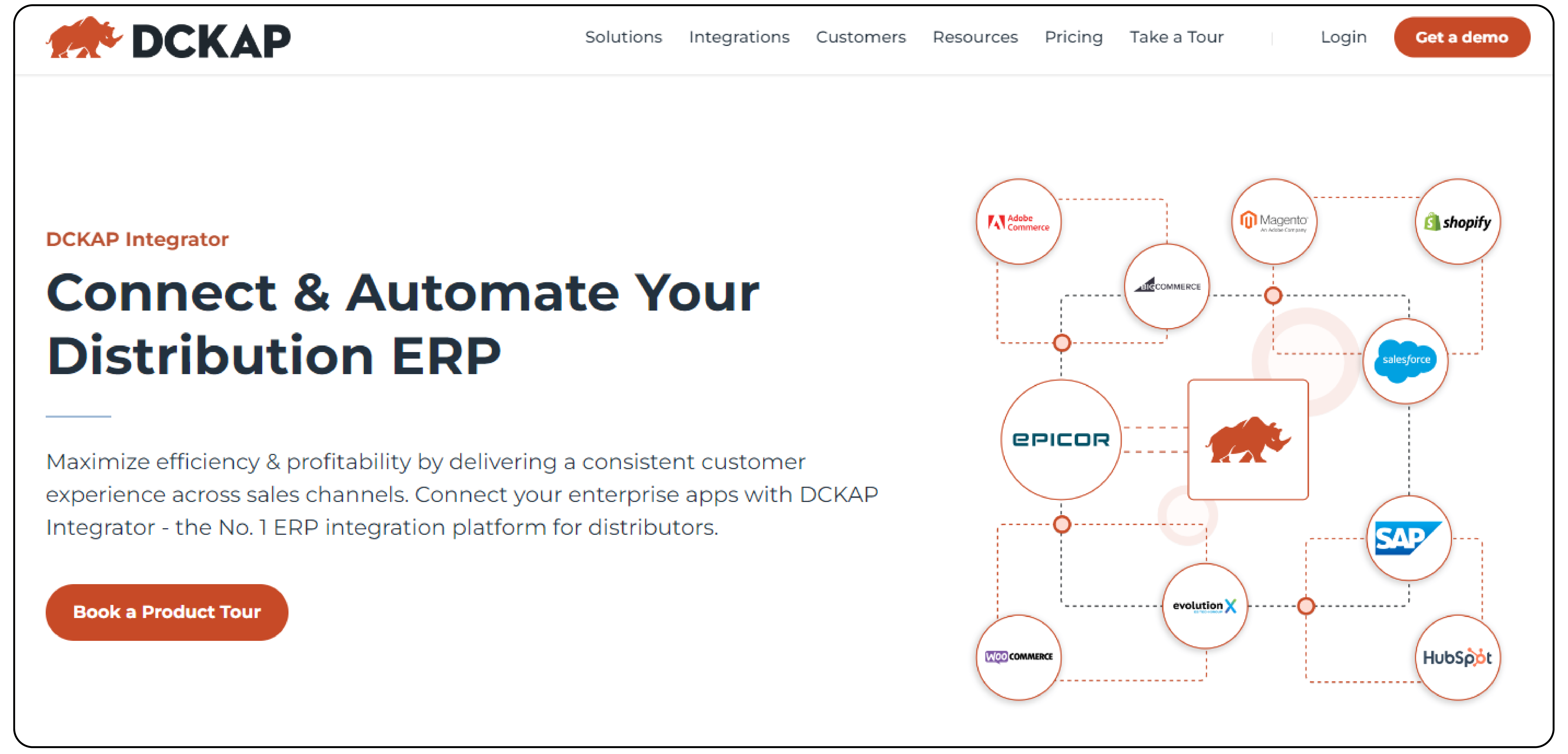 DCKAP Magento EDI Integration Software