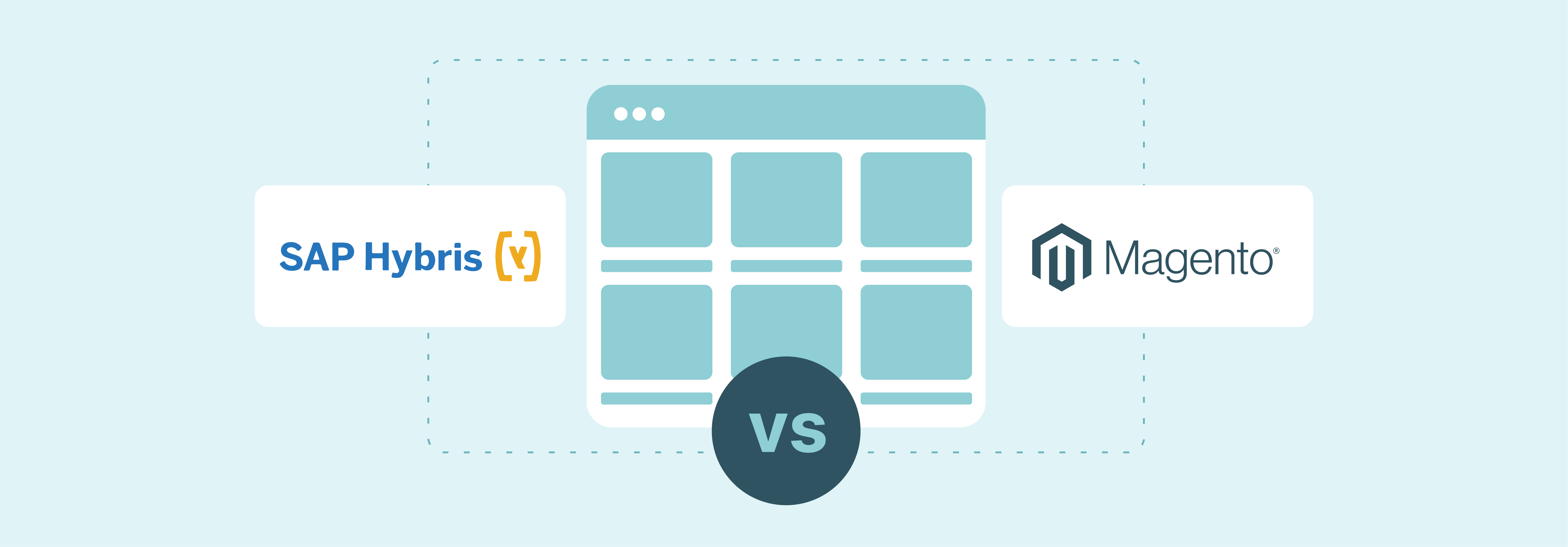 SAP Hybris vs Magento Overview