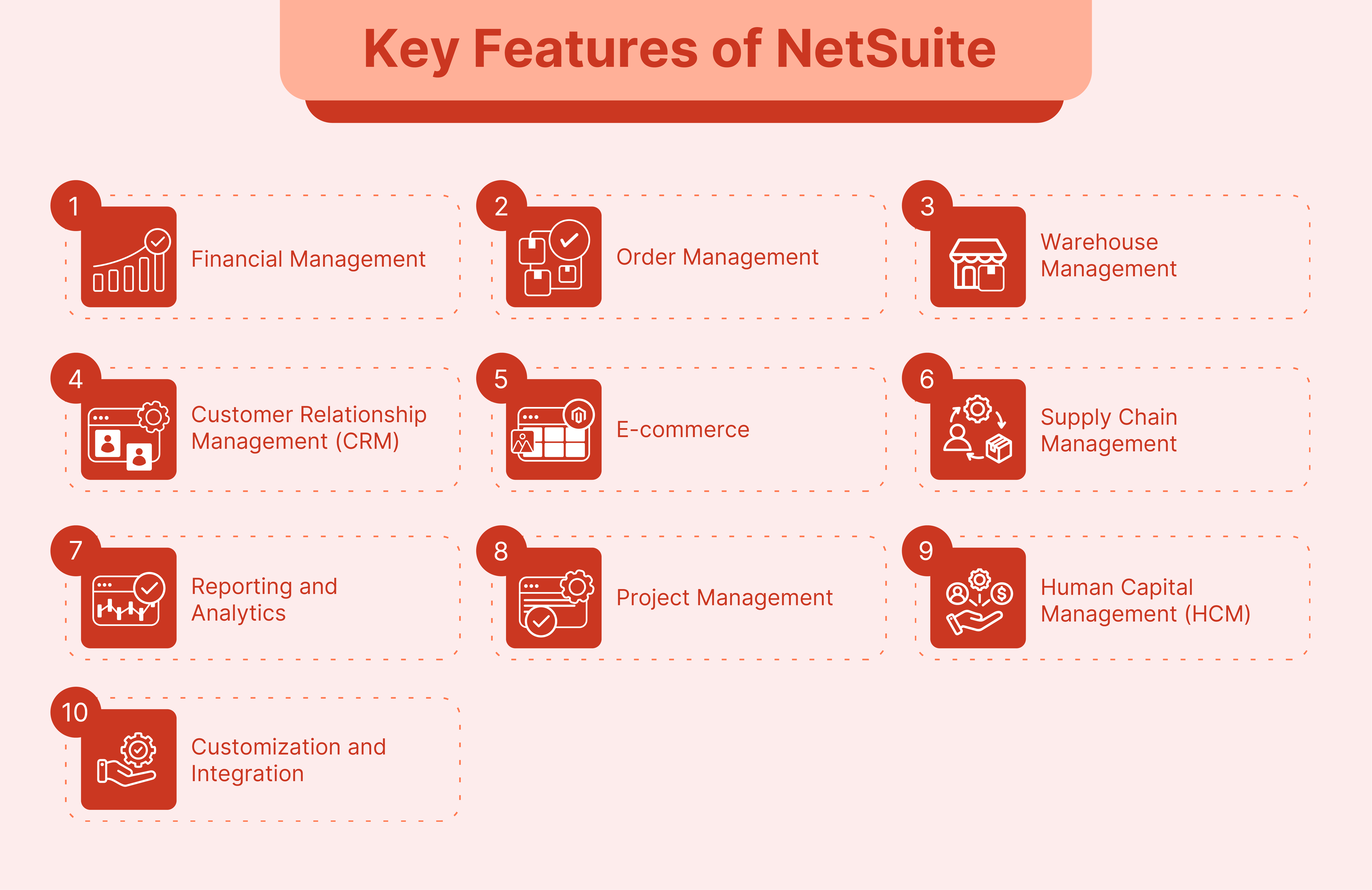 Key Features of NetSuite 