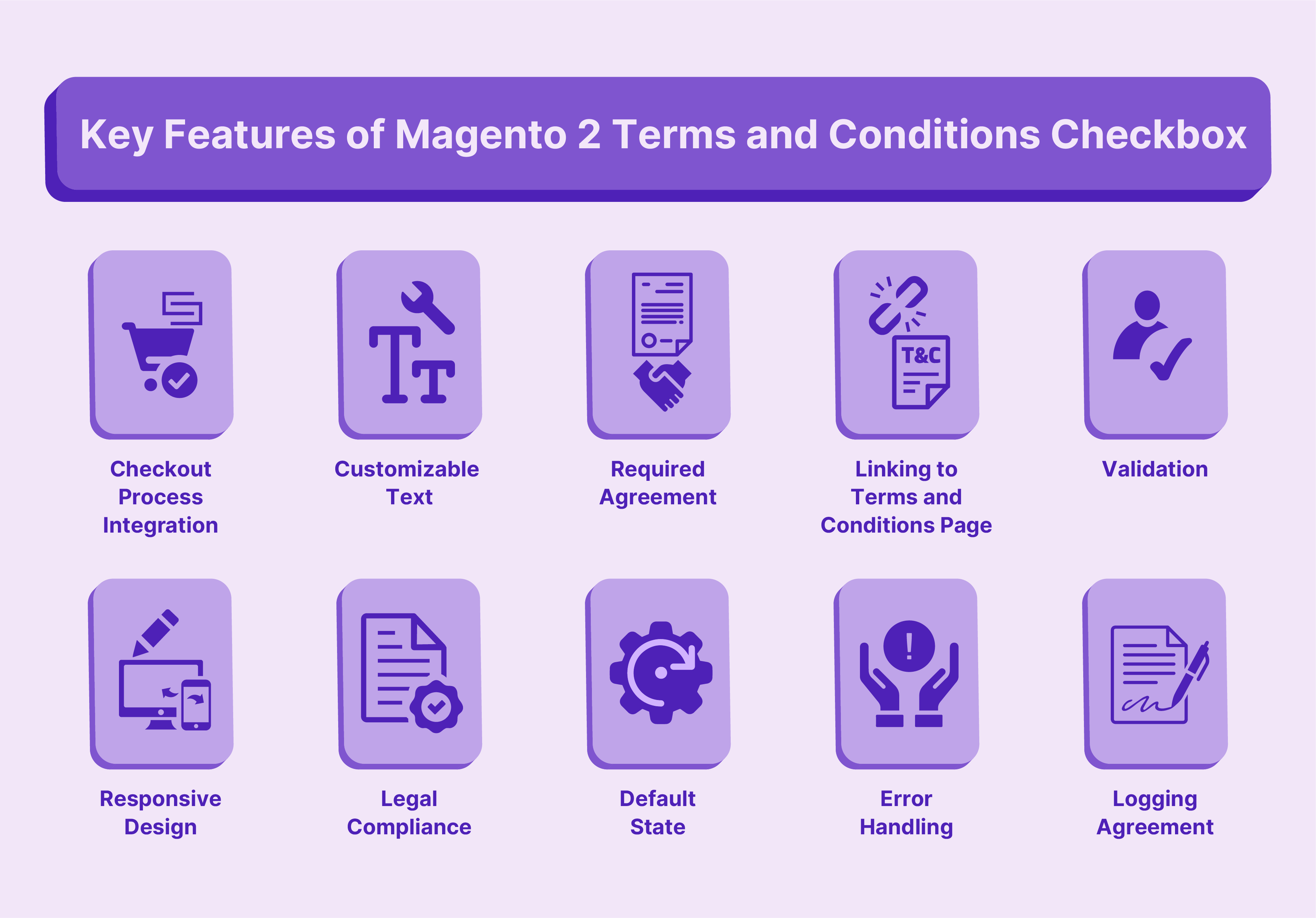 Key Features of Magento 2 Terms and Conditions Checkbox