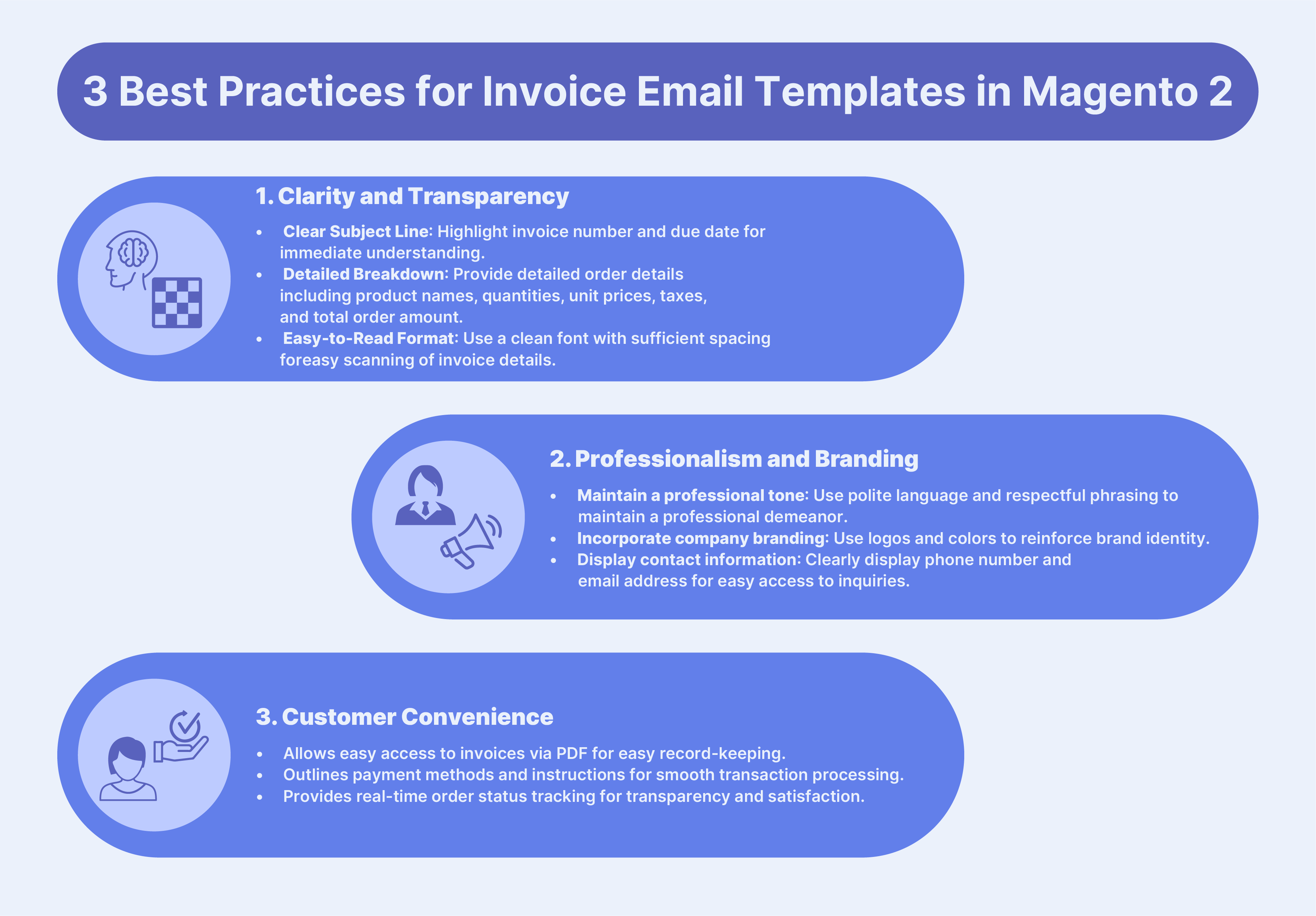 Best Practices for Invoice Email Templates in Magento 2