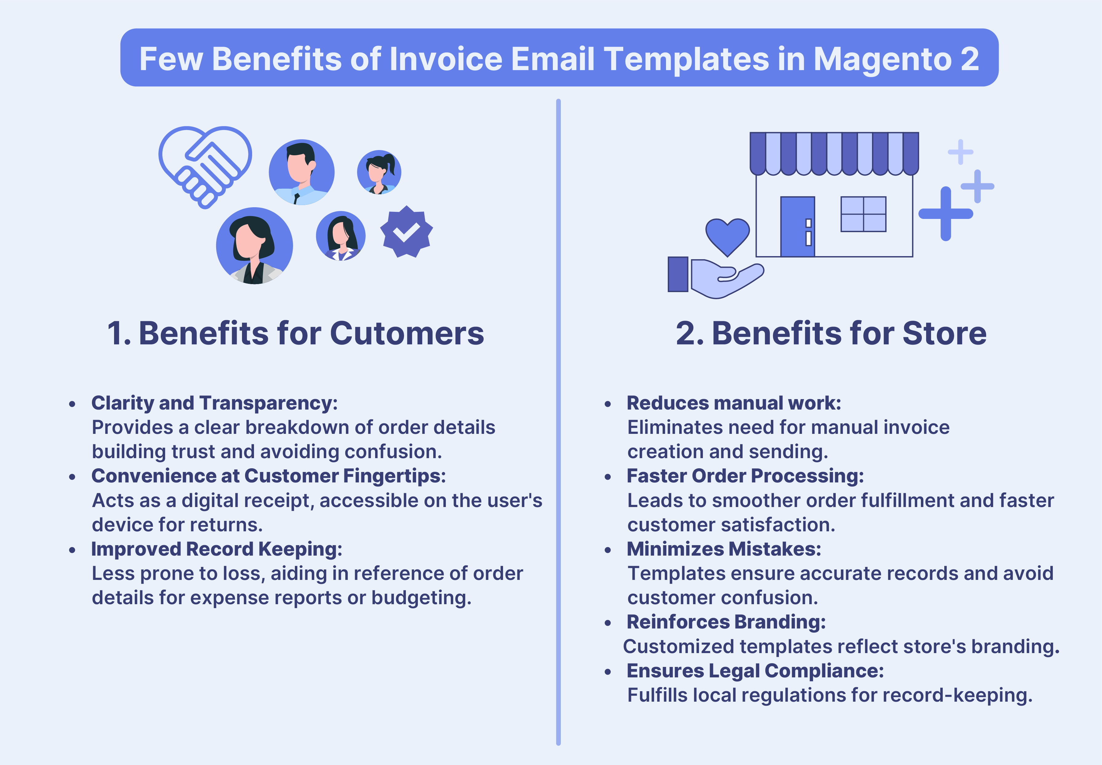 Benefits of Invoice Email Templates in Magento 2