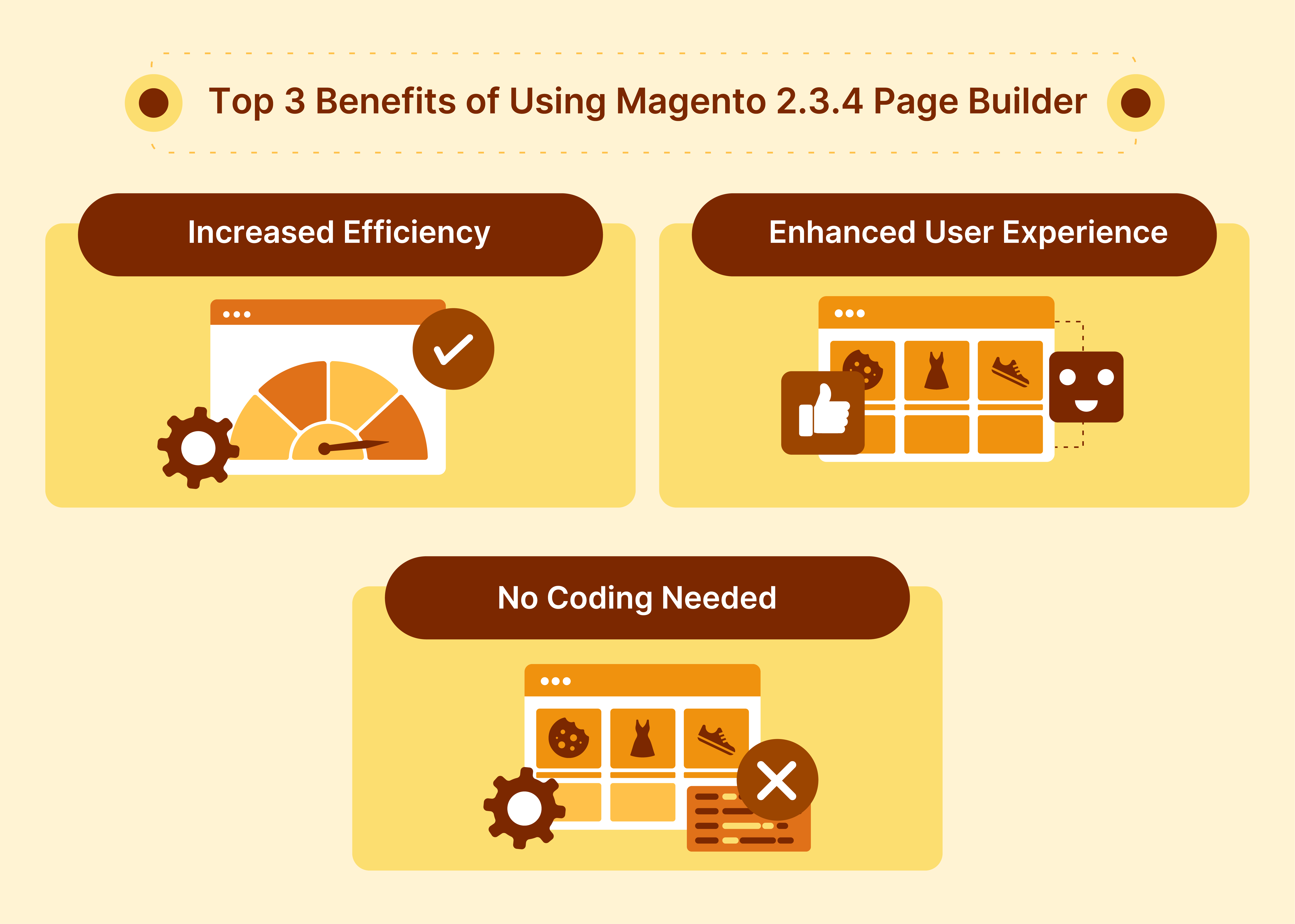 Magento 2.3.4 Page Builder Top 3 Benefits