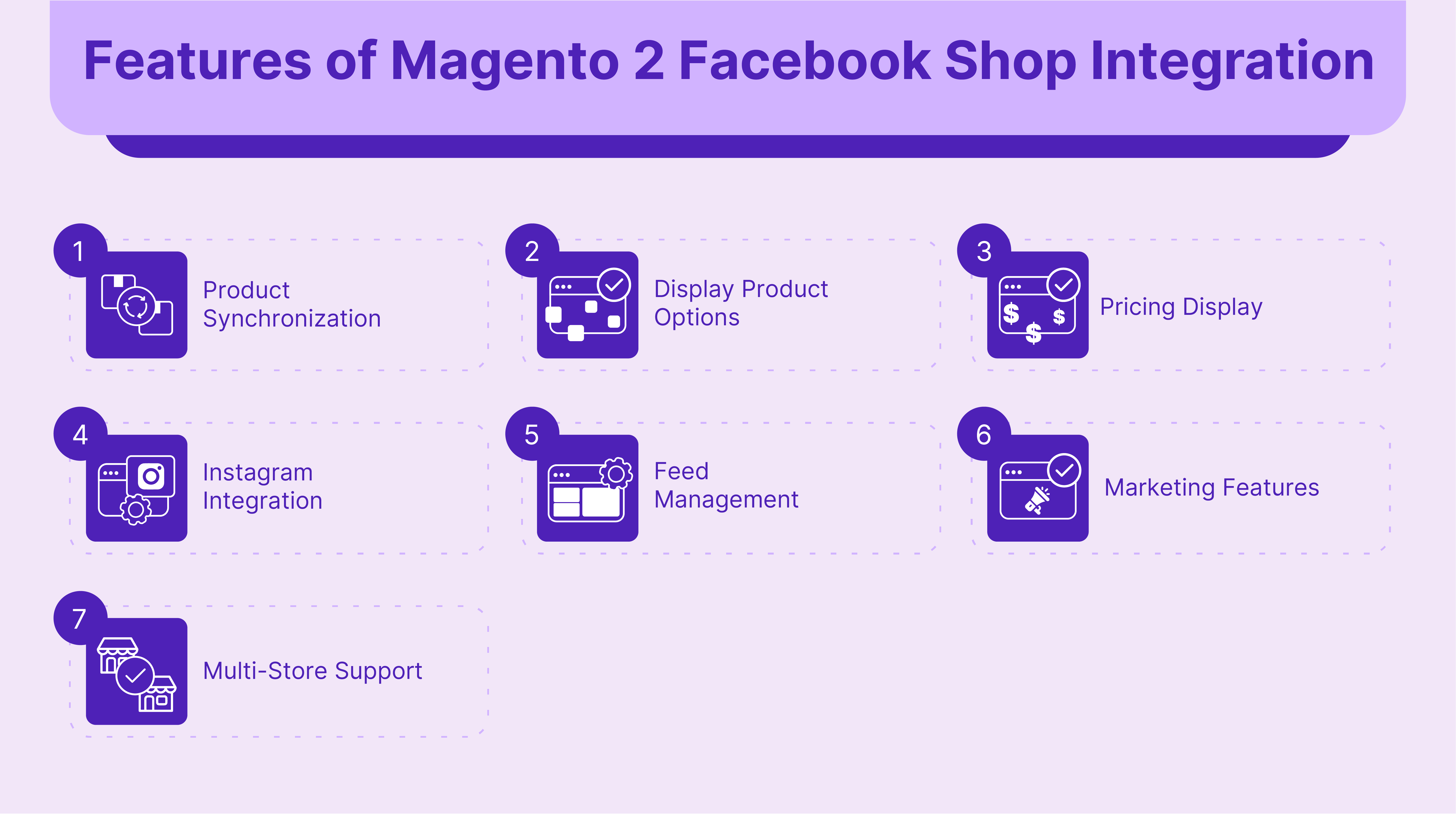 Feature of Magento 2 Facebook Shop Integration