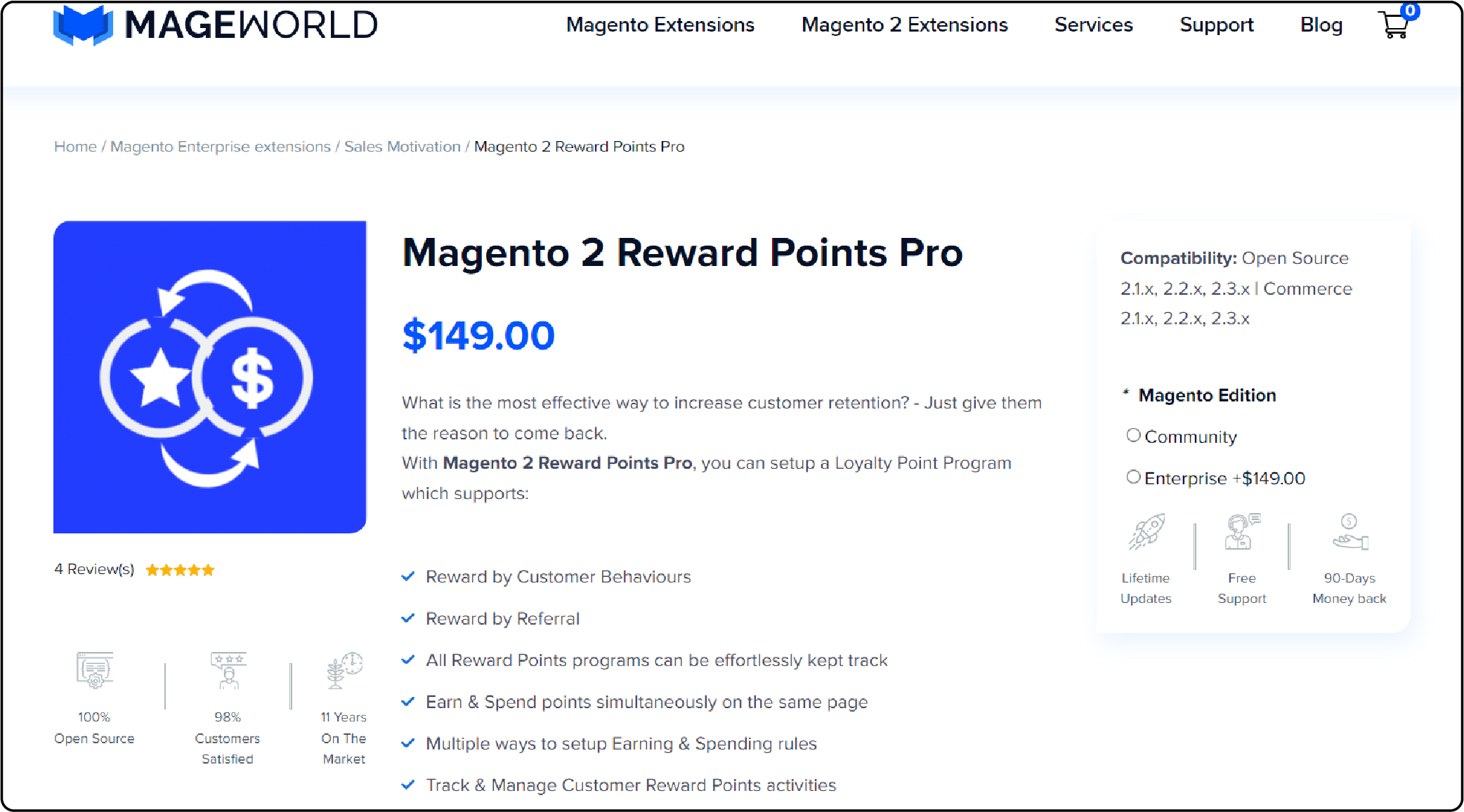 MageWorld Magento Reward Point Extension