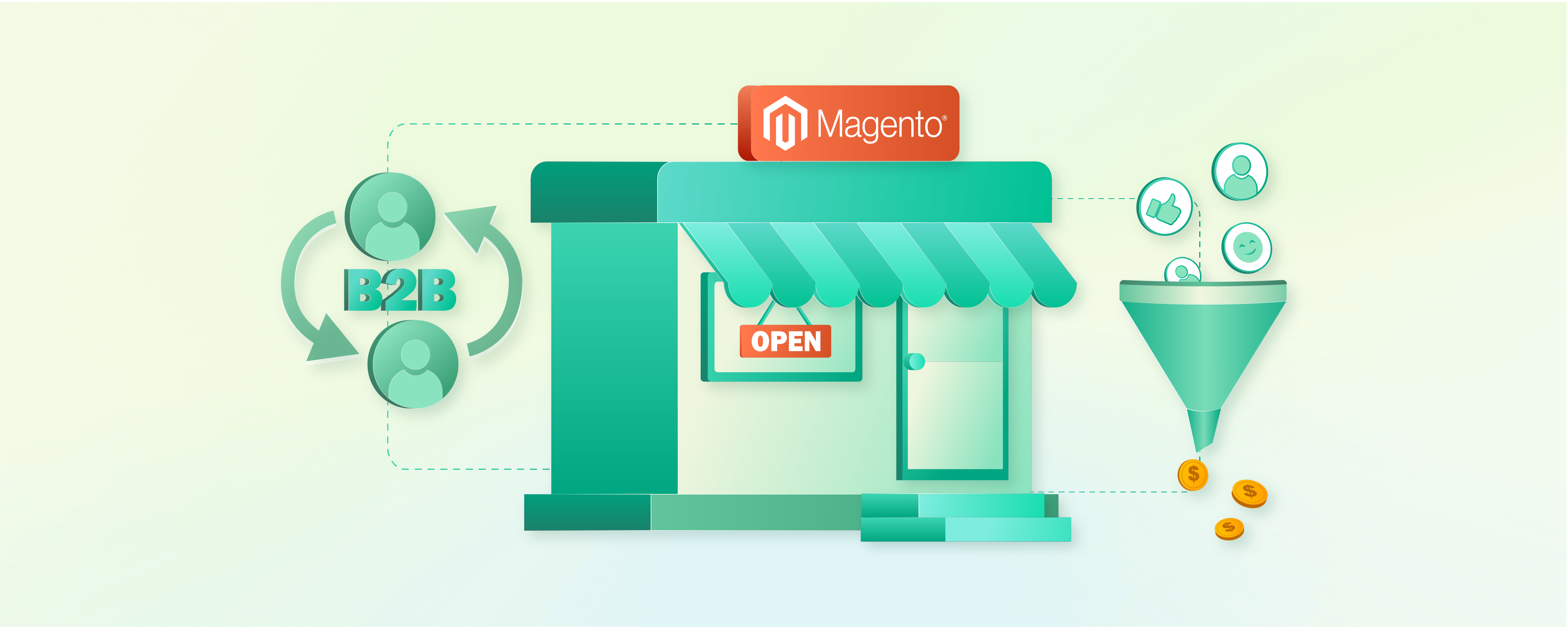 Magento Sklepy: 8-Step Guide